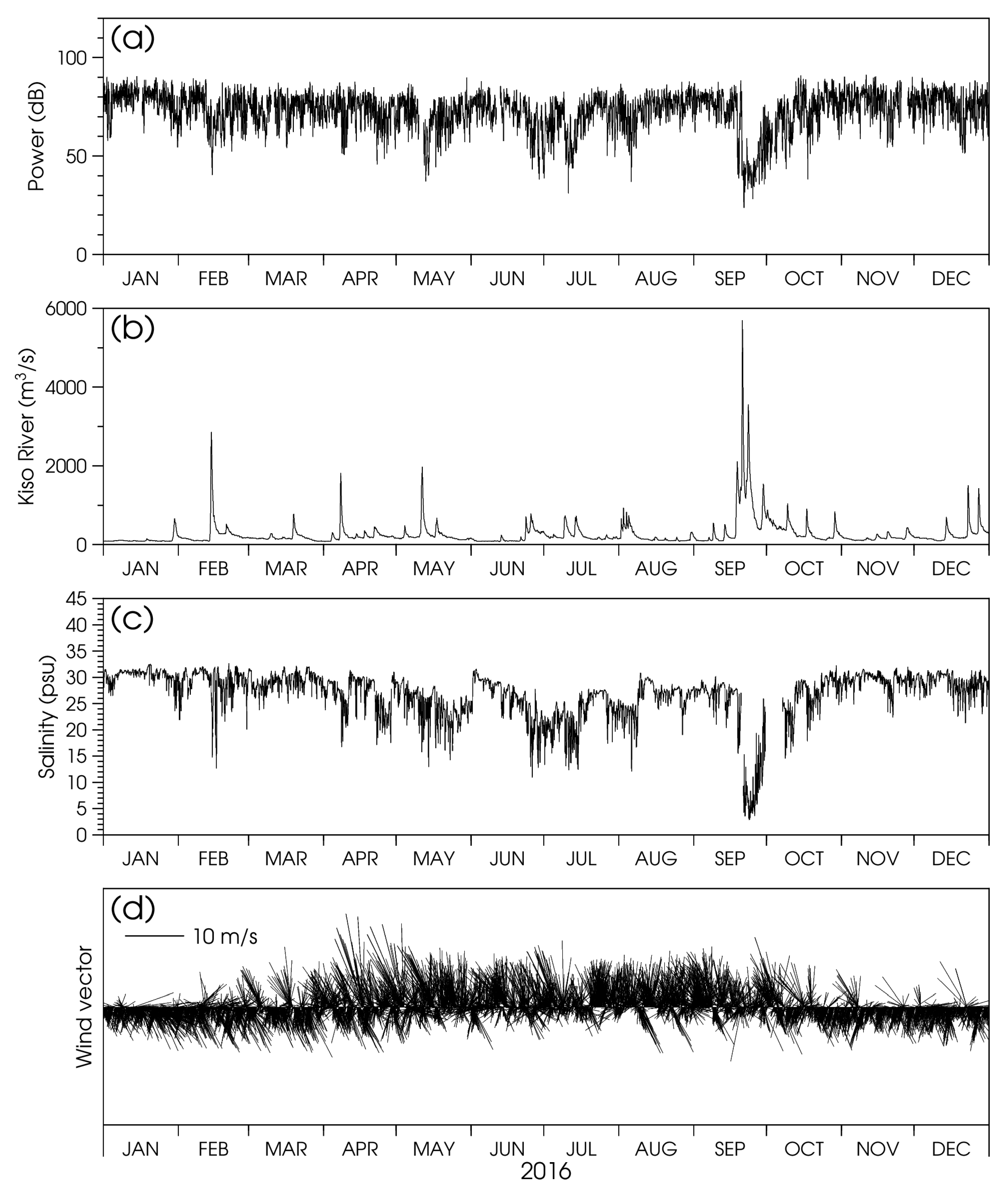 Remotesensing 15 03088 g002
