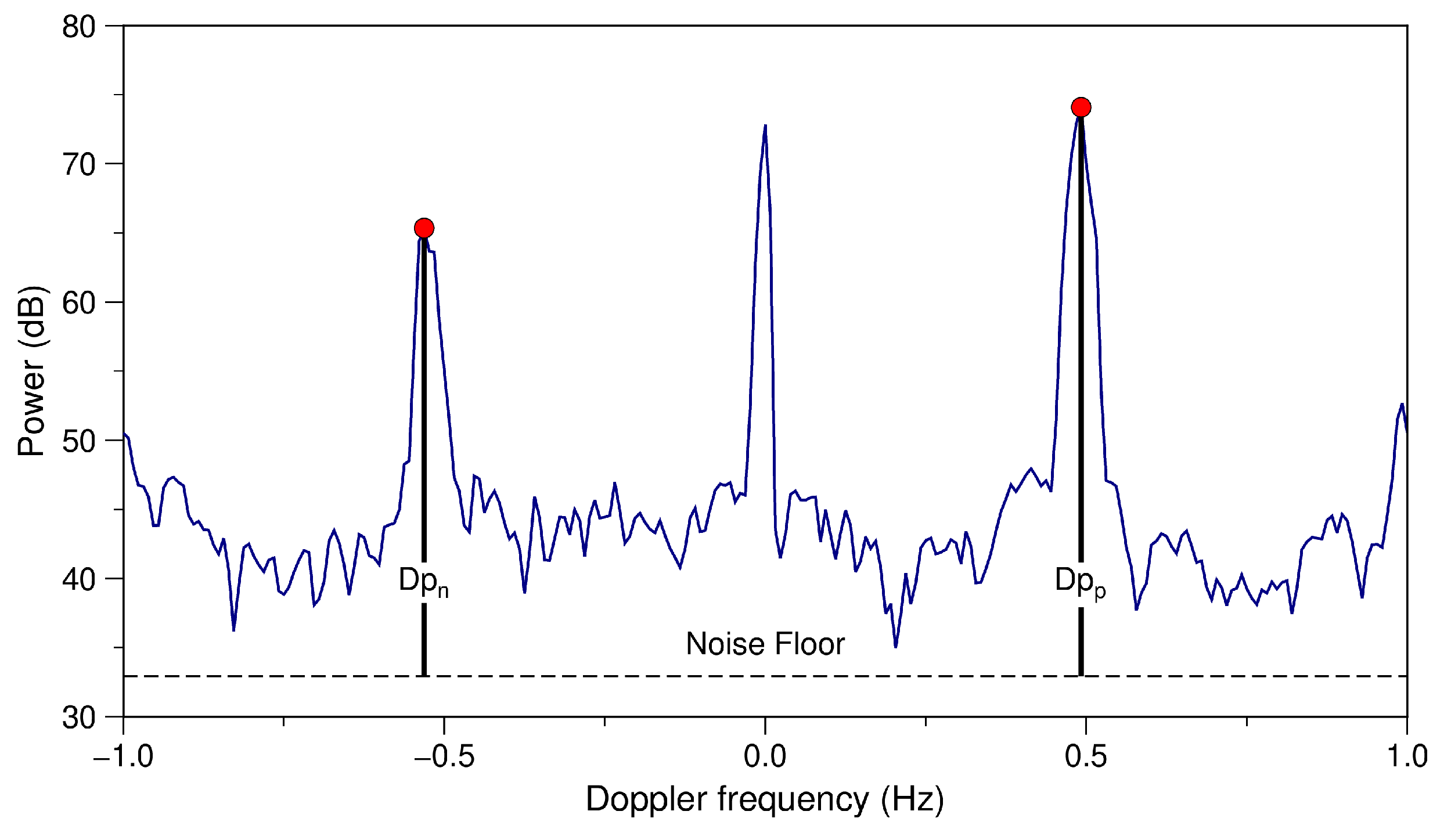 Remotesensing 15 03088 g004