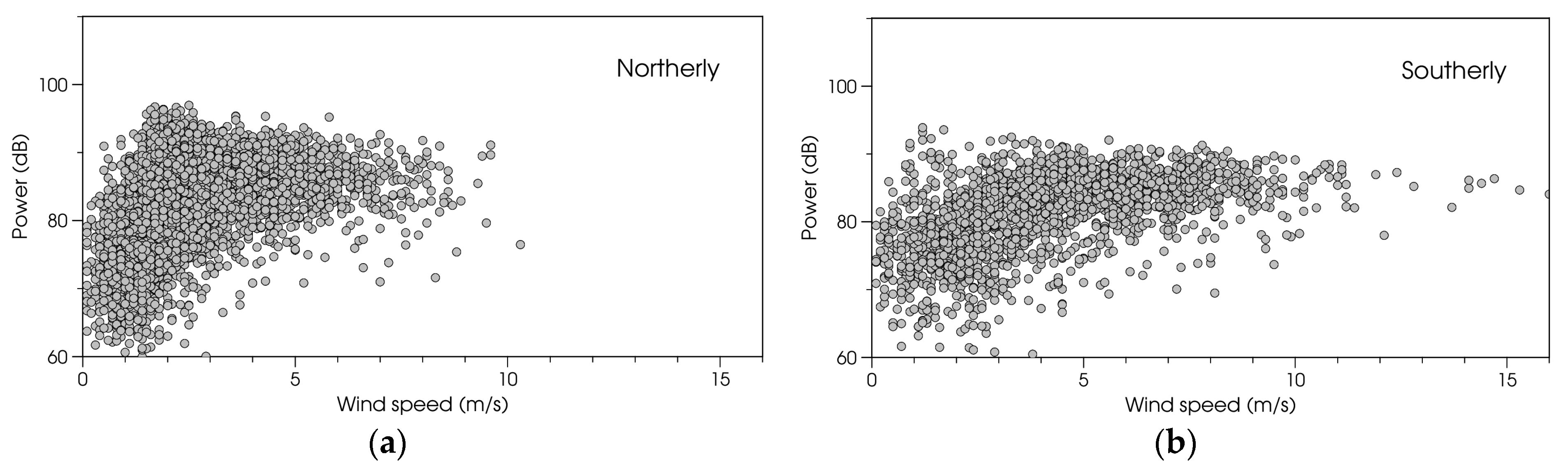 Remotesensing 15 03088 g005