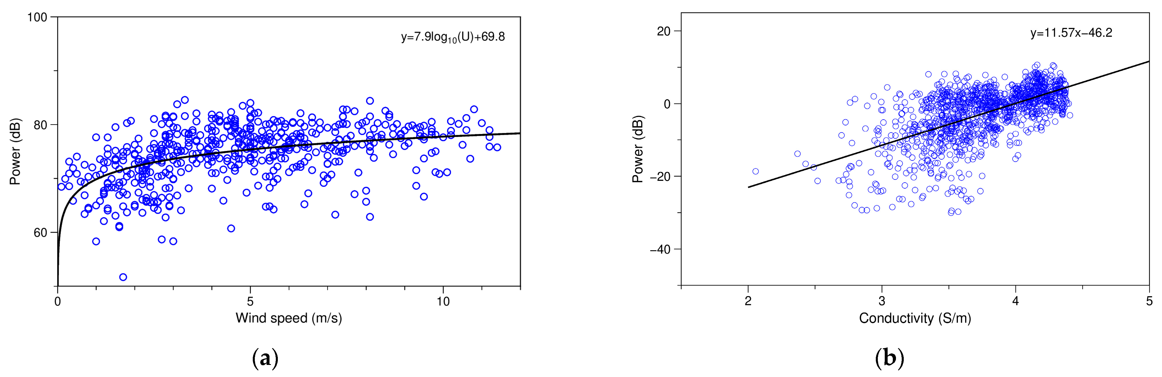 Remotesensing 15 03088 g006