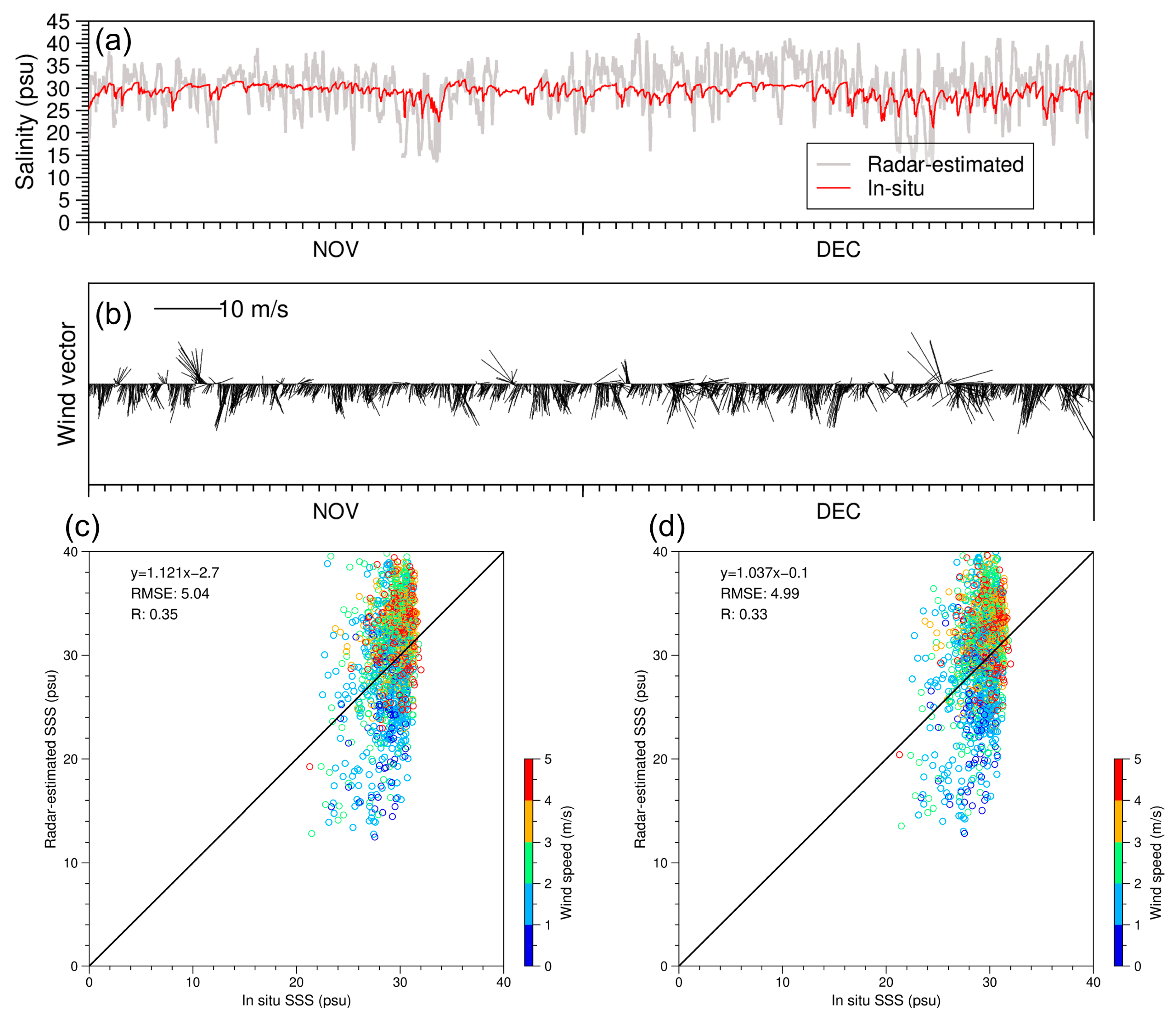 Remotesensing 15 03088 g009