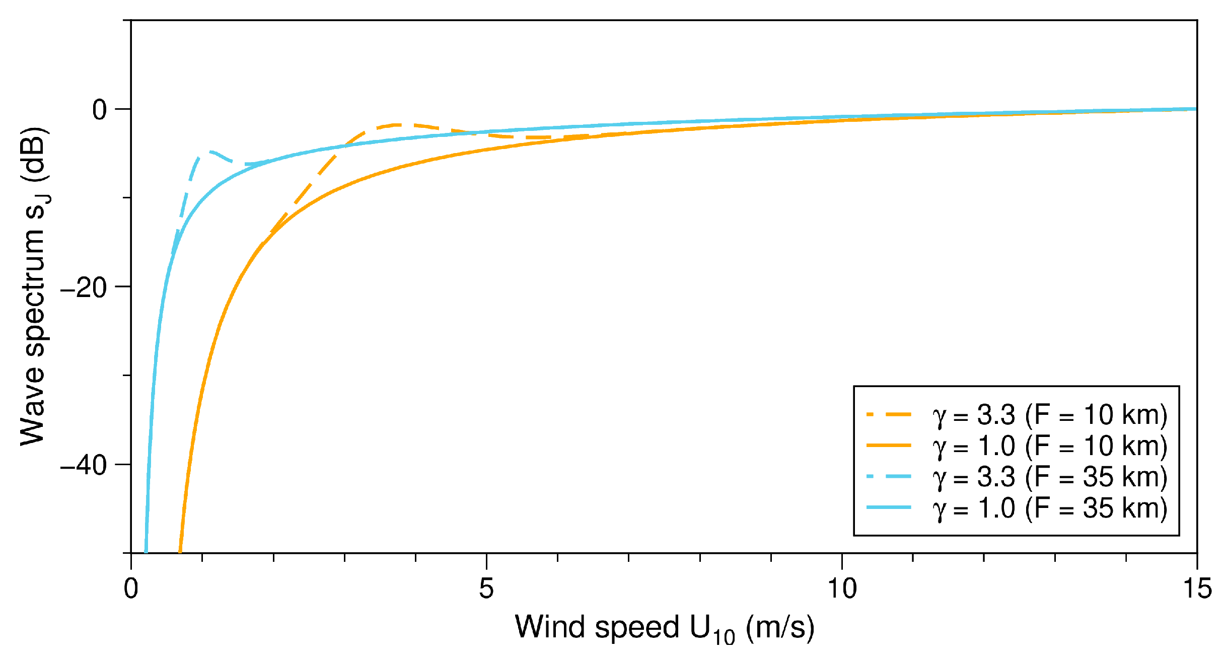 Remotesensing 15 03088 g013