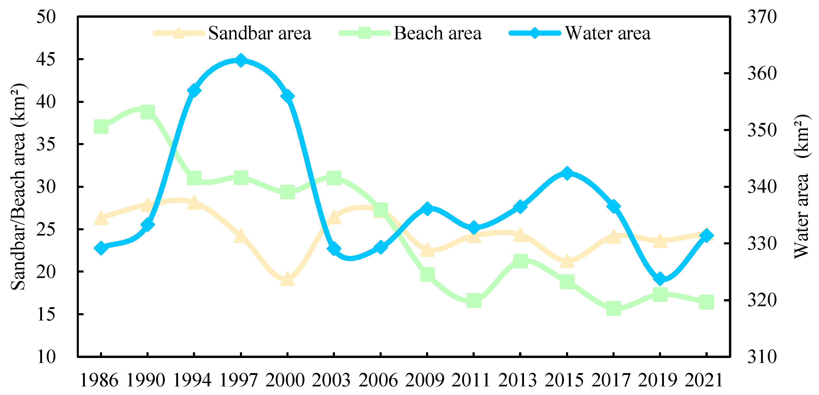 Remotesensing 15 03093 g008 Remotesensing 15 03093 g008