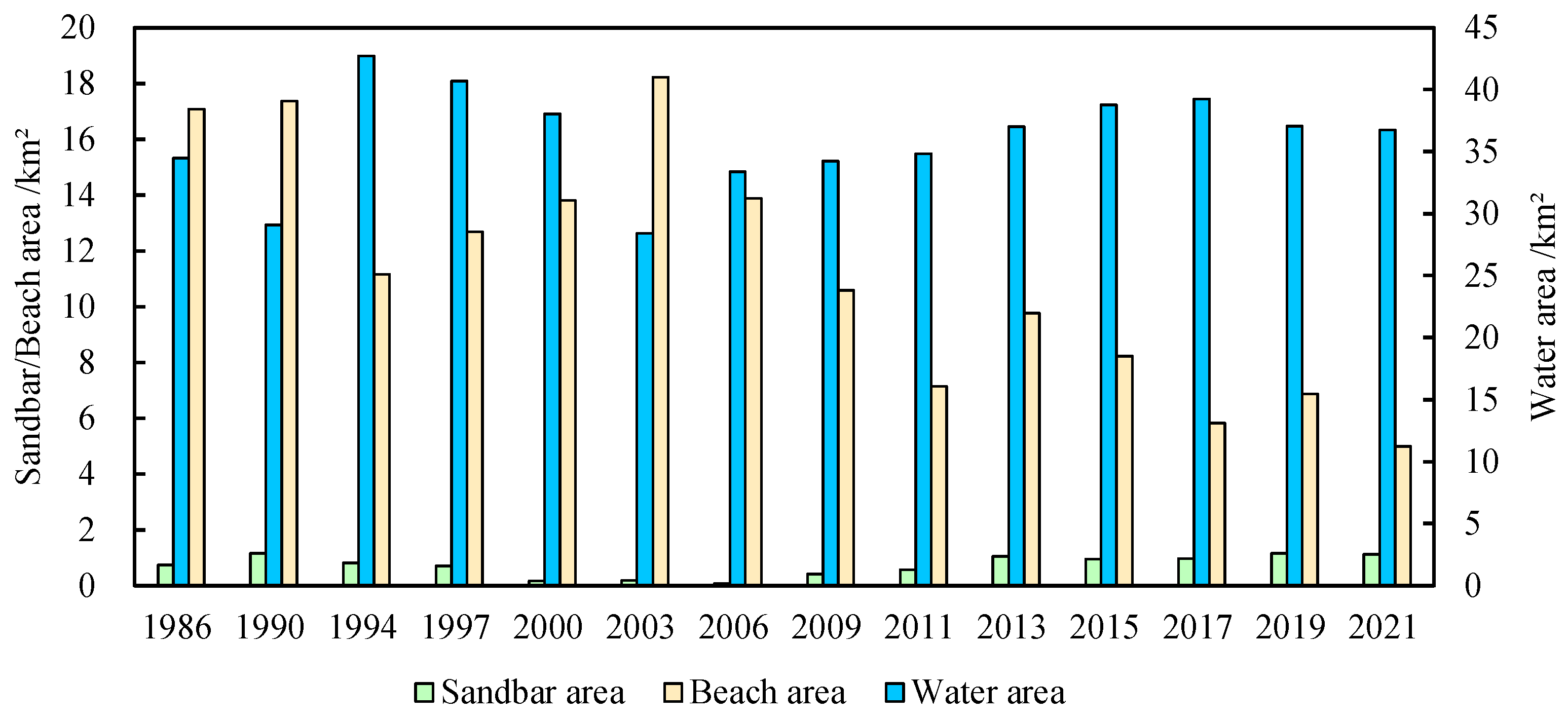 Remotesensing 15 03093 g013 Remotesensing 15 03093 g013