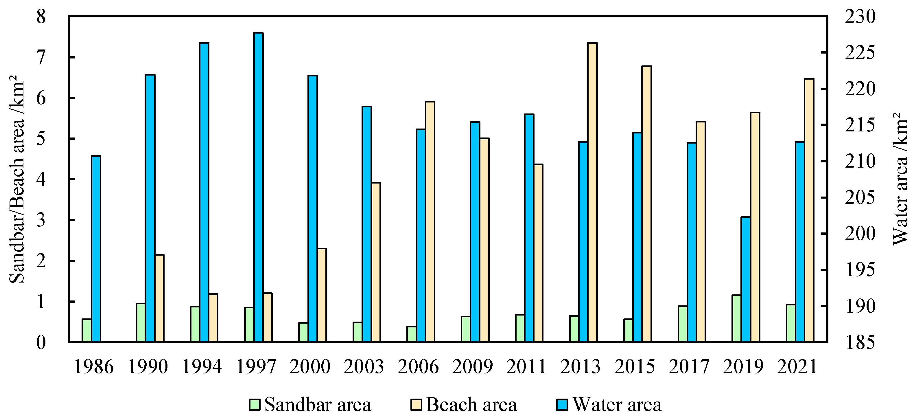 Remotesensing 15 03093 g023 Remotesensing 15 03093 g023
