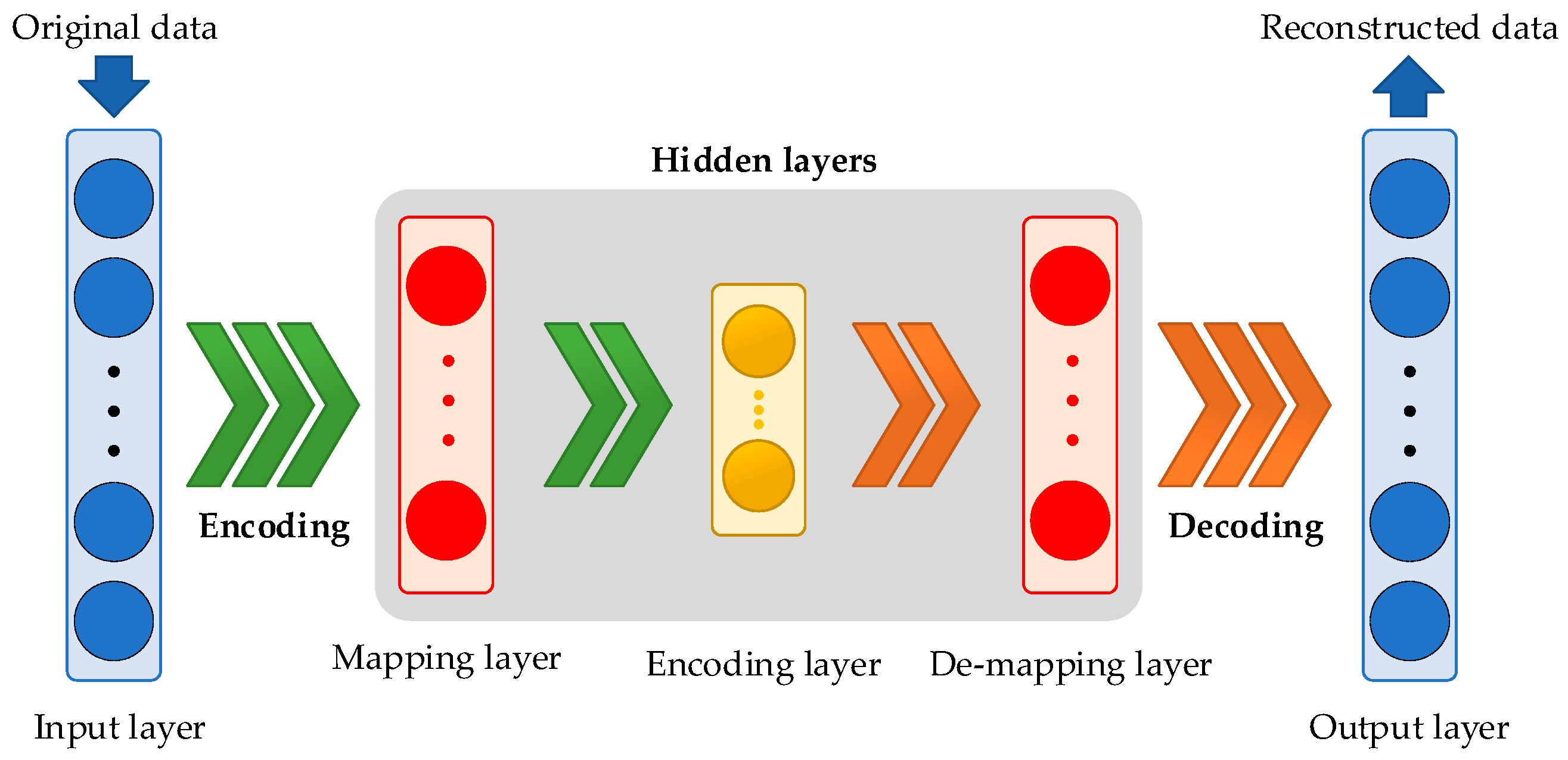 Remotesensing 15 03095 g001
