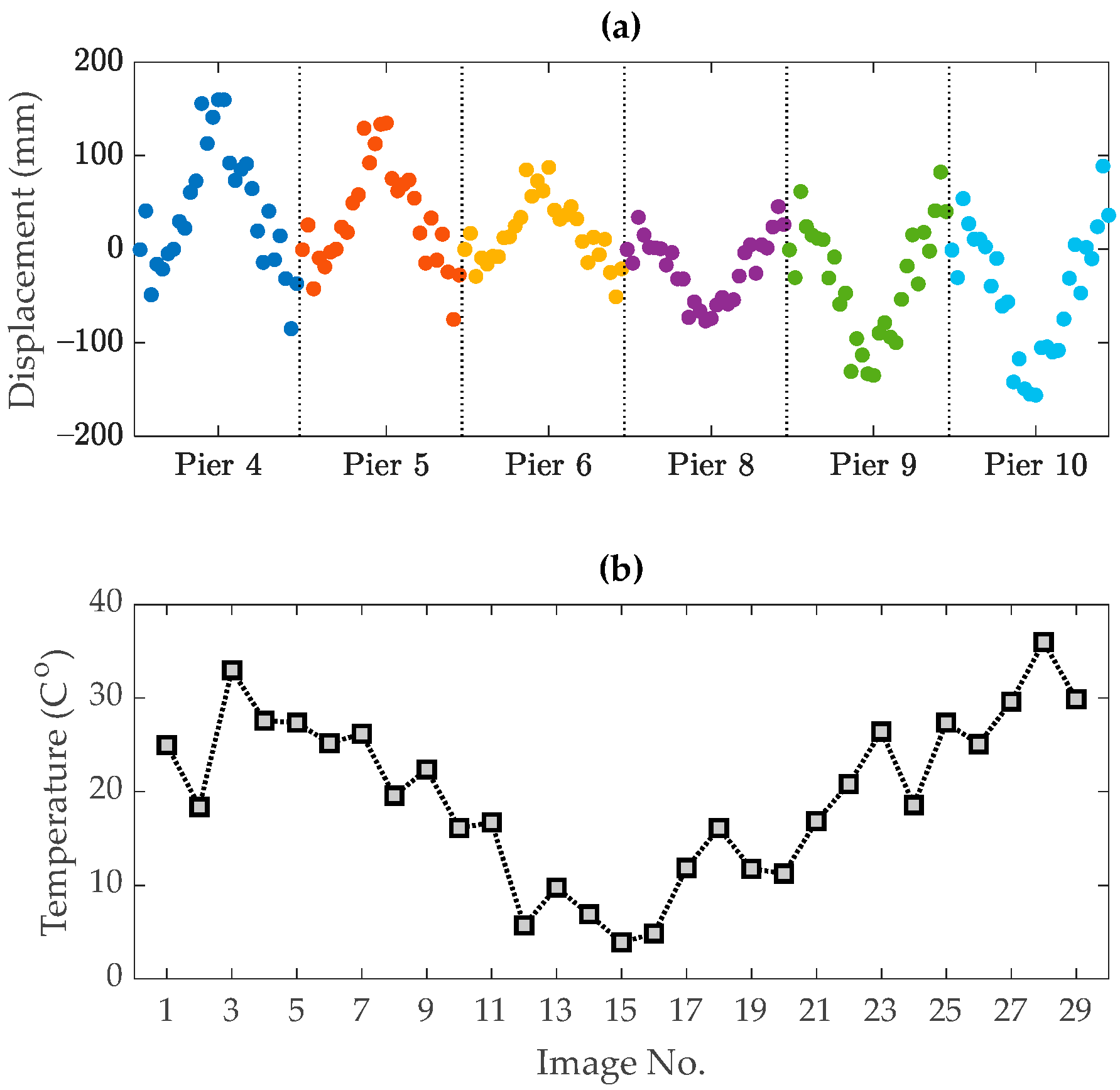 Remotesensing 15 03095 g003