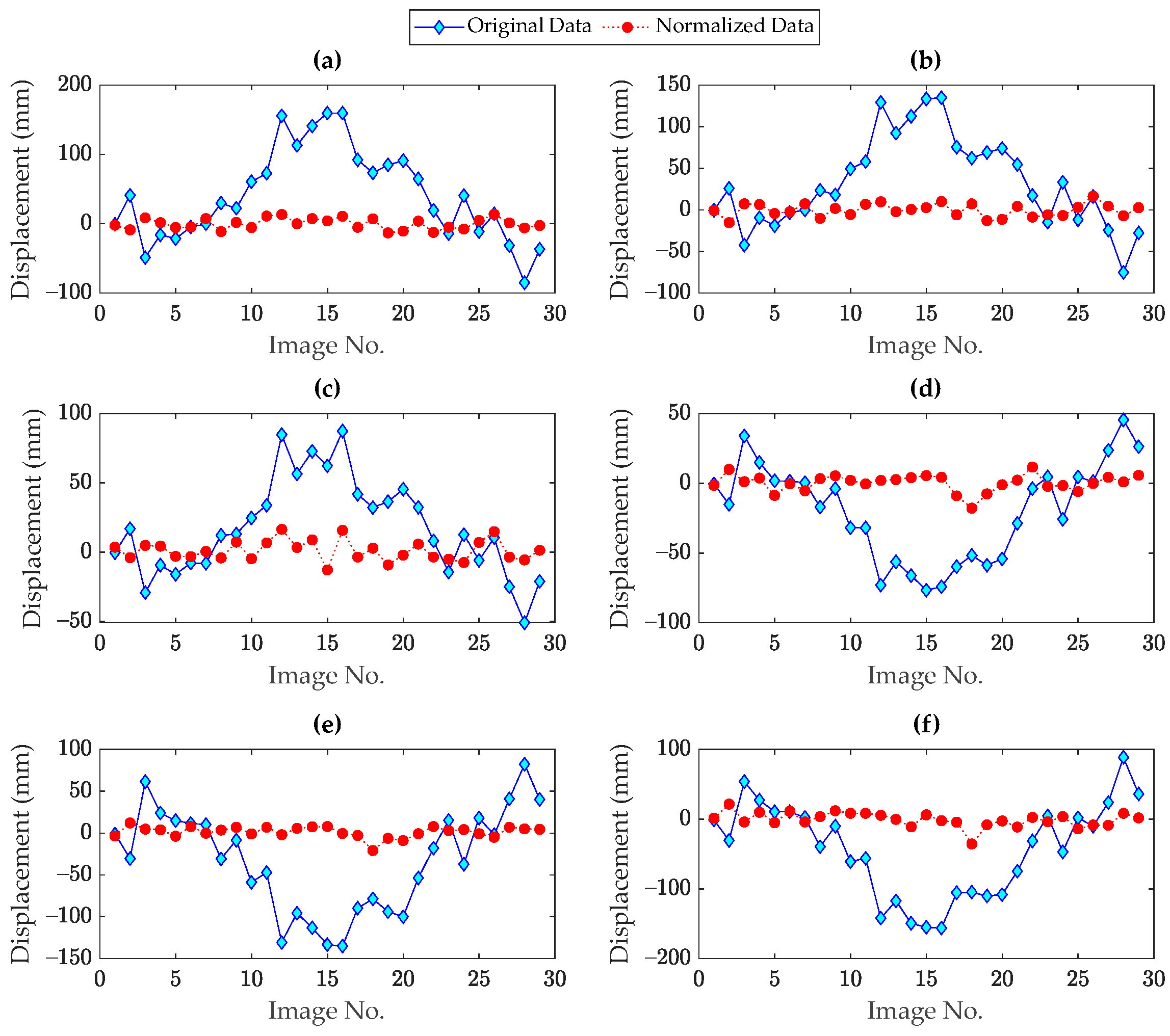 Remotesensing 15 03095 g005