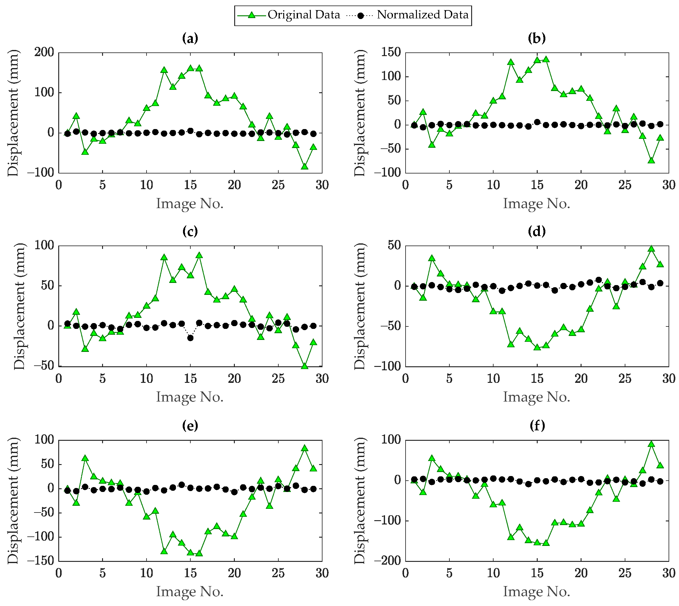 Remotesensing 15 03095 g007
