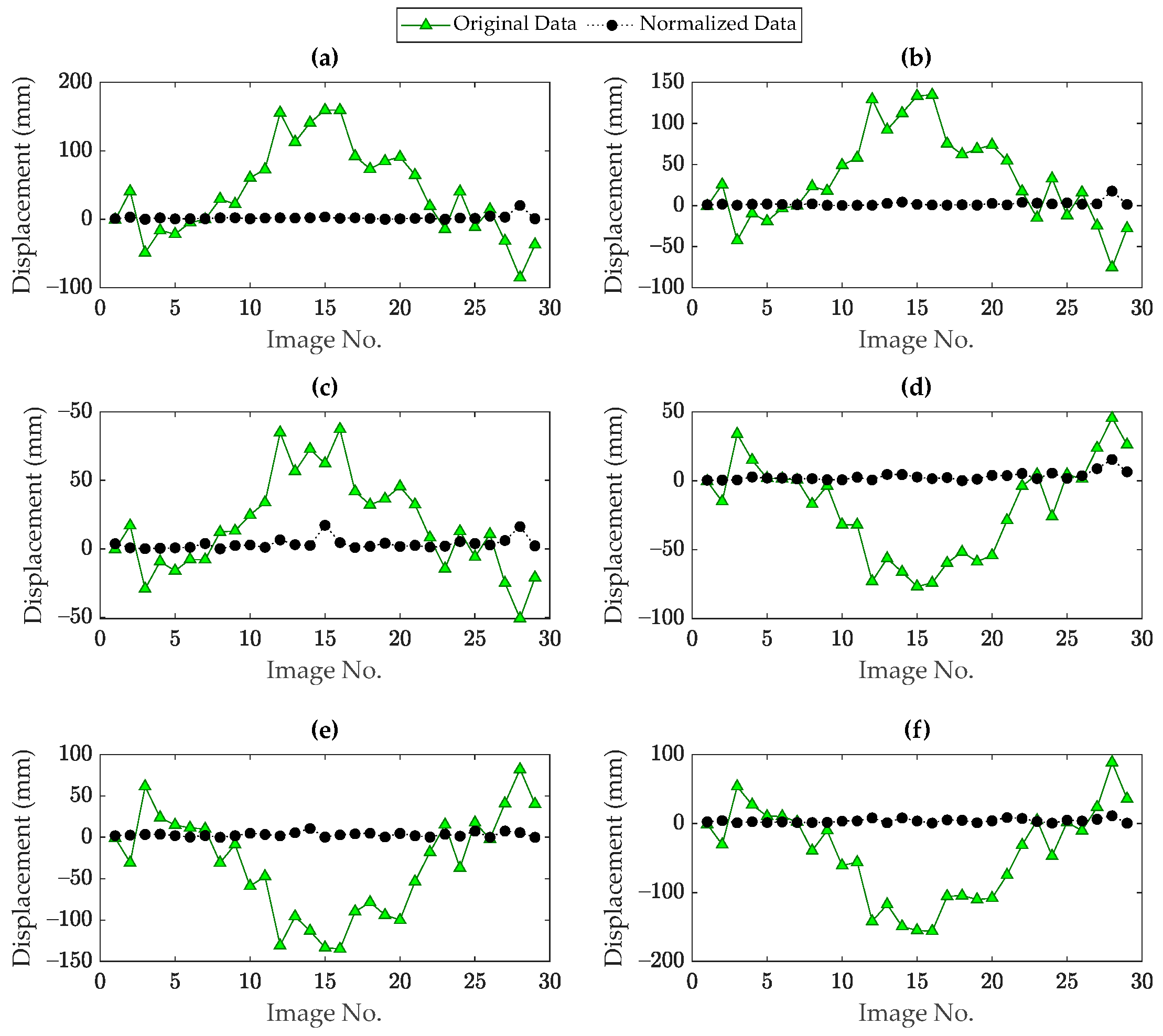 Remotesensing 15 03095 g008