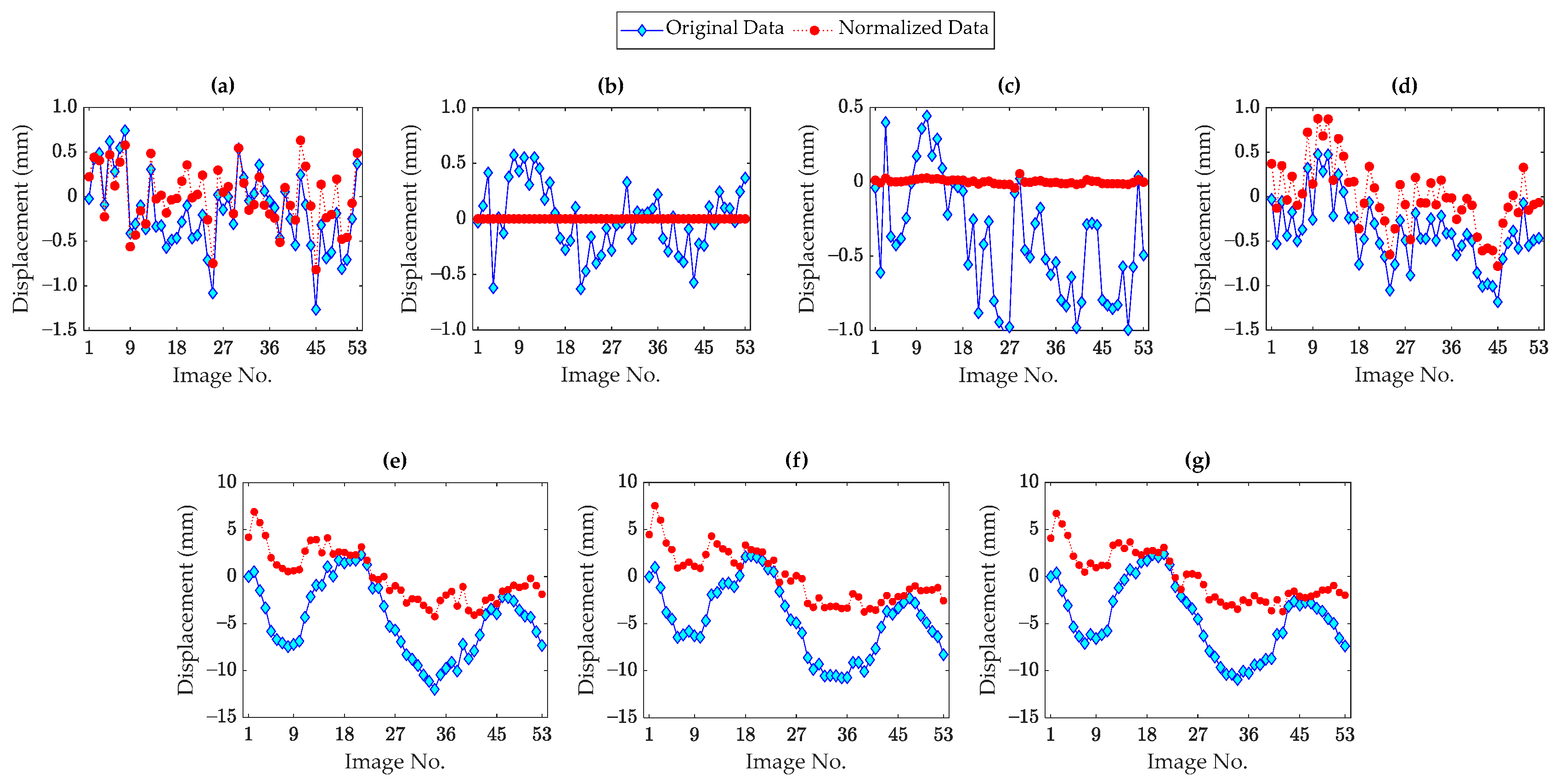 Remotesensing 15 03095 g011