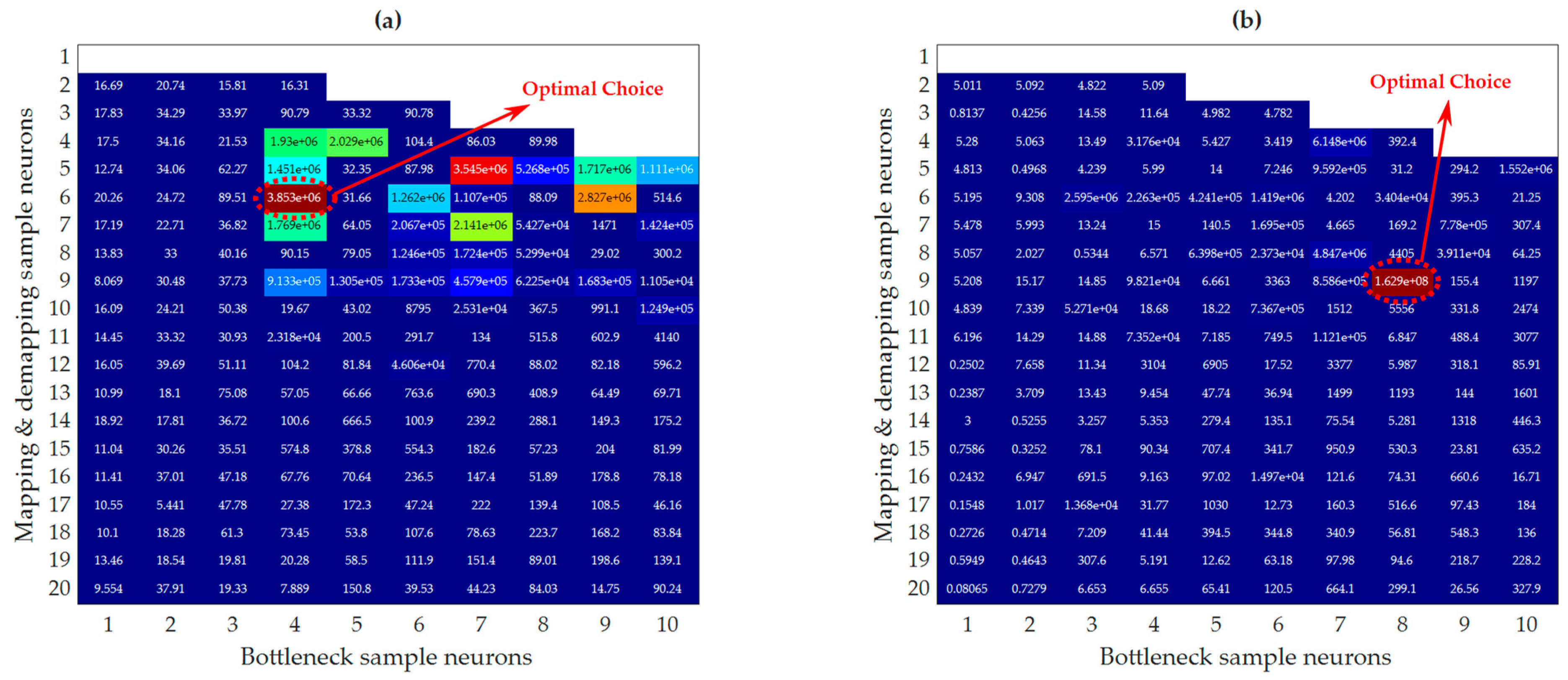 Remotesensing 15 03095 g014
