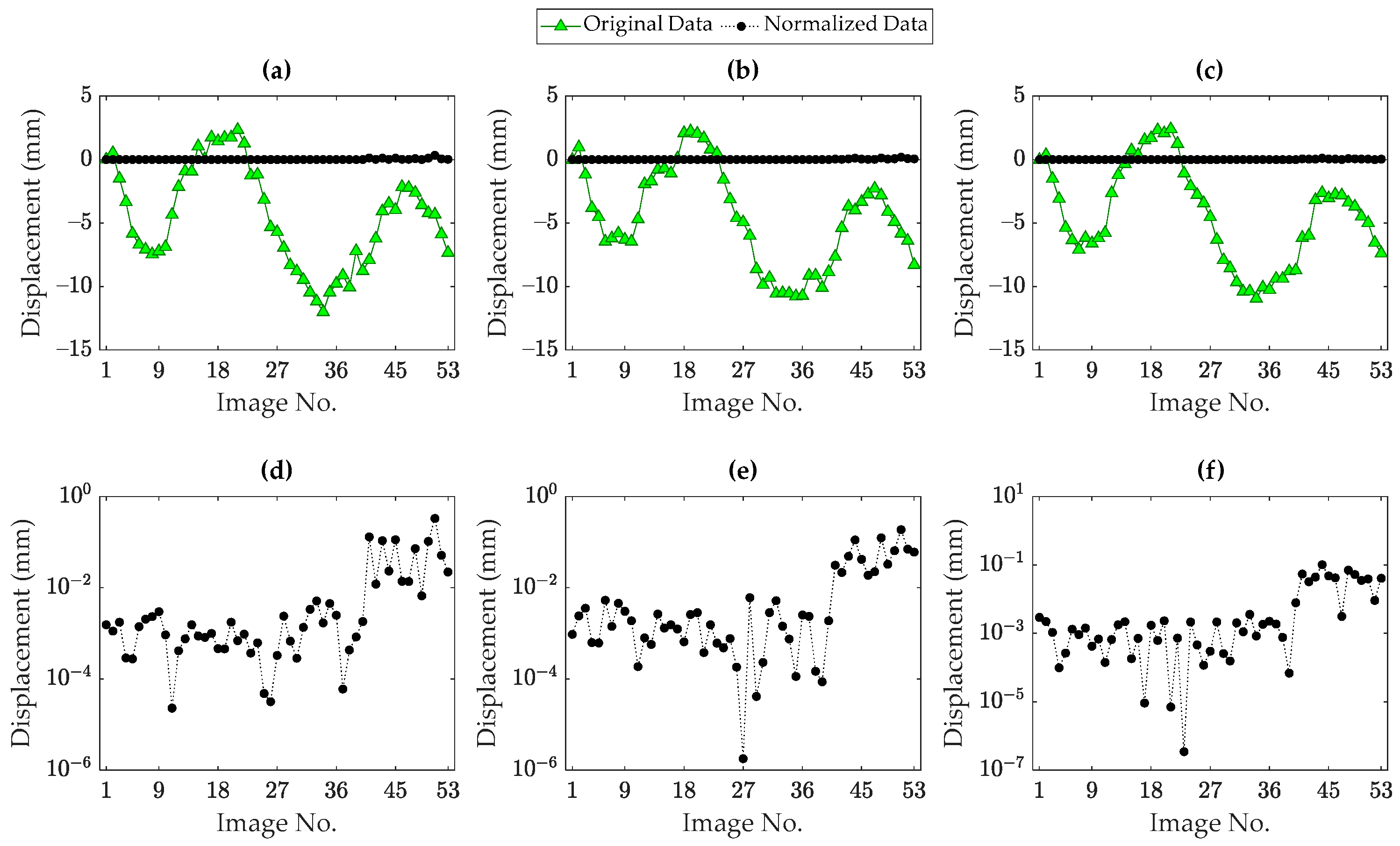 Remotesensing 15 03095 g016