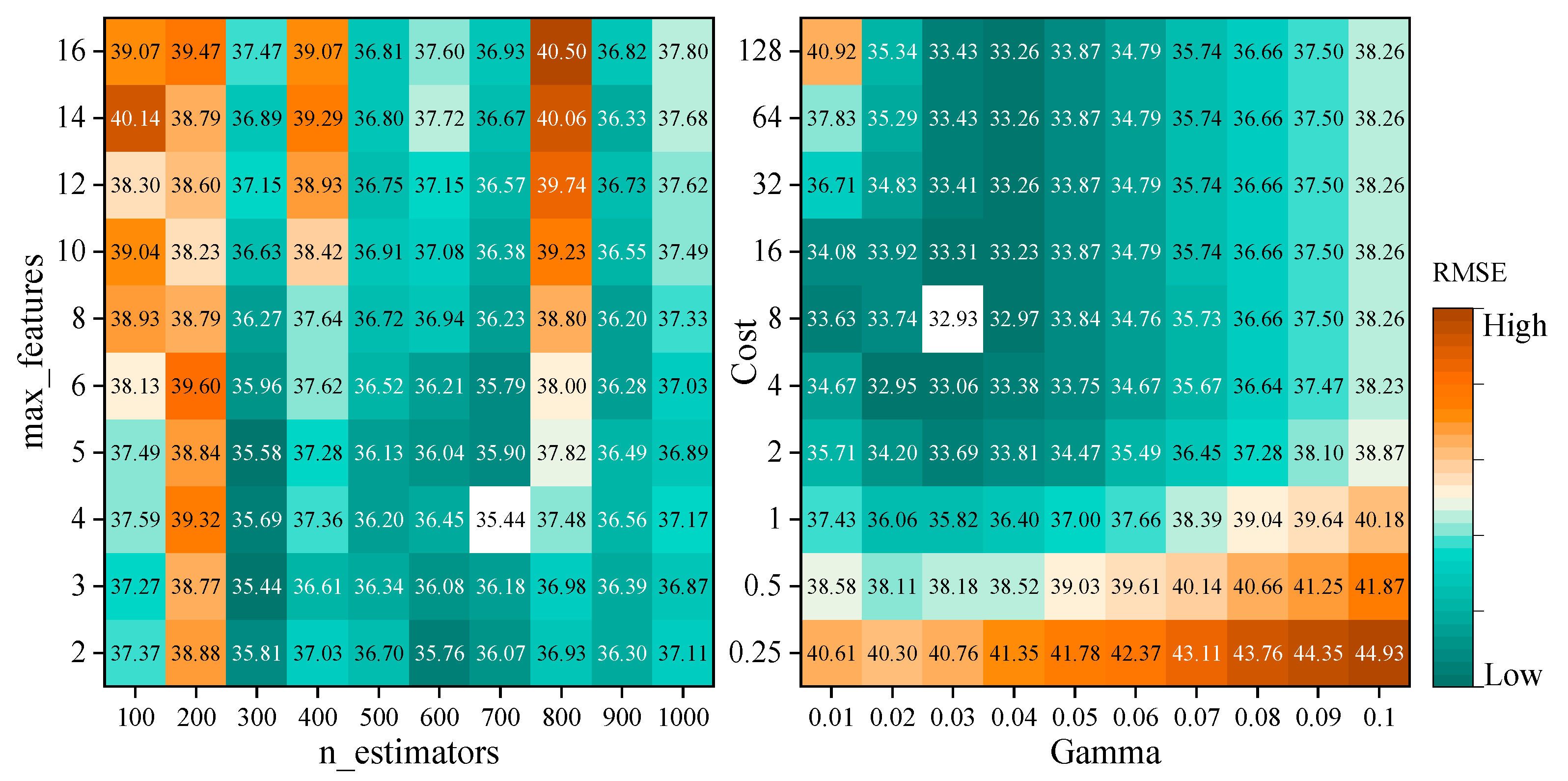 Remotesensing 15 03097 g004 Remotesensing 15 03097 g004