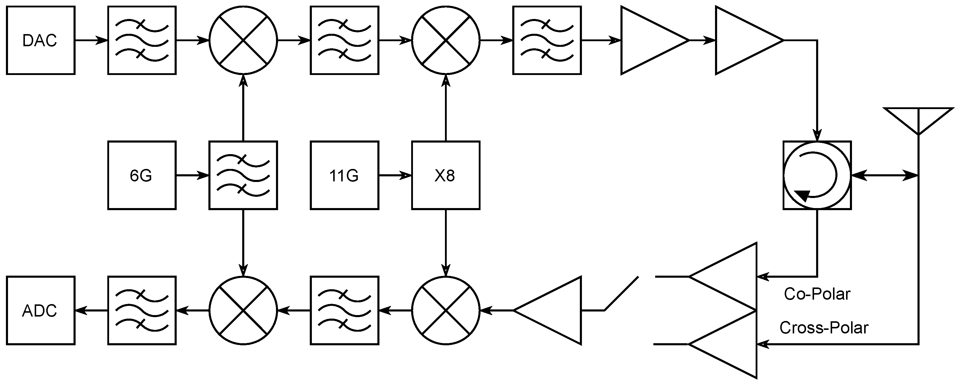 Remotesensing 15 03098 g004 Remotesensing 15 03098 g004