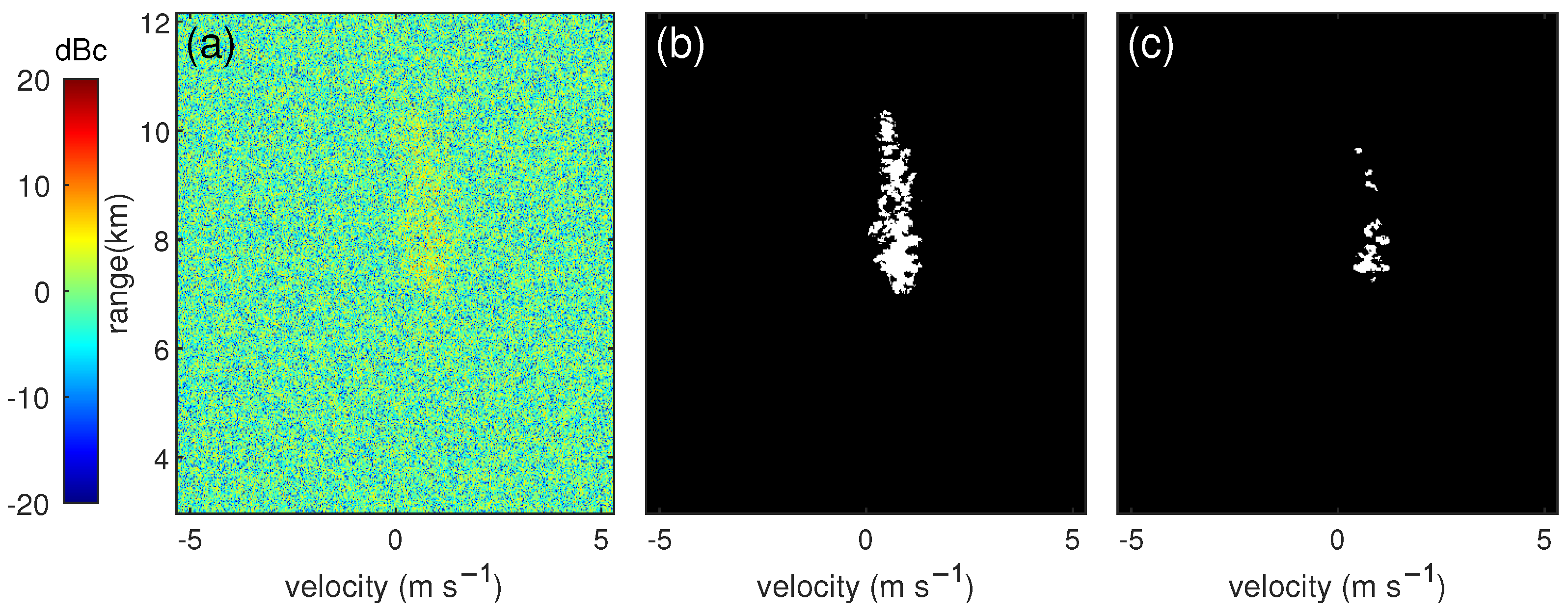 Remotesensing 15 03098 g006 Remotesensing 15 03098 g006