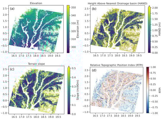 Remotesensing 15 03099 g0a2
