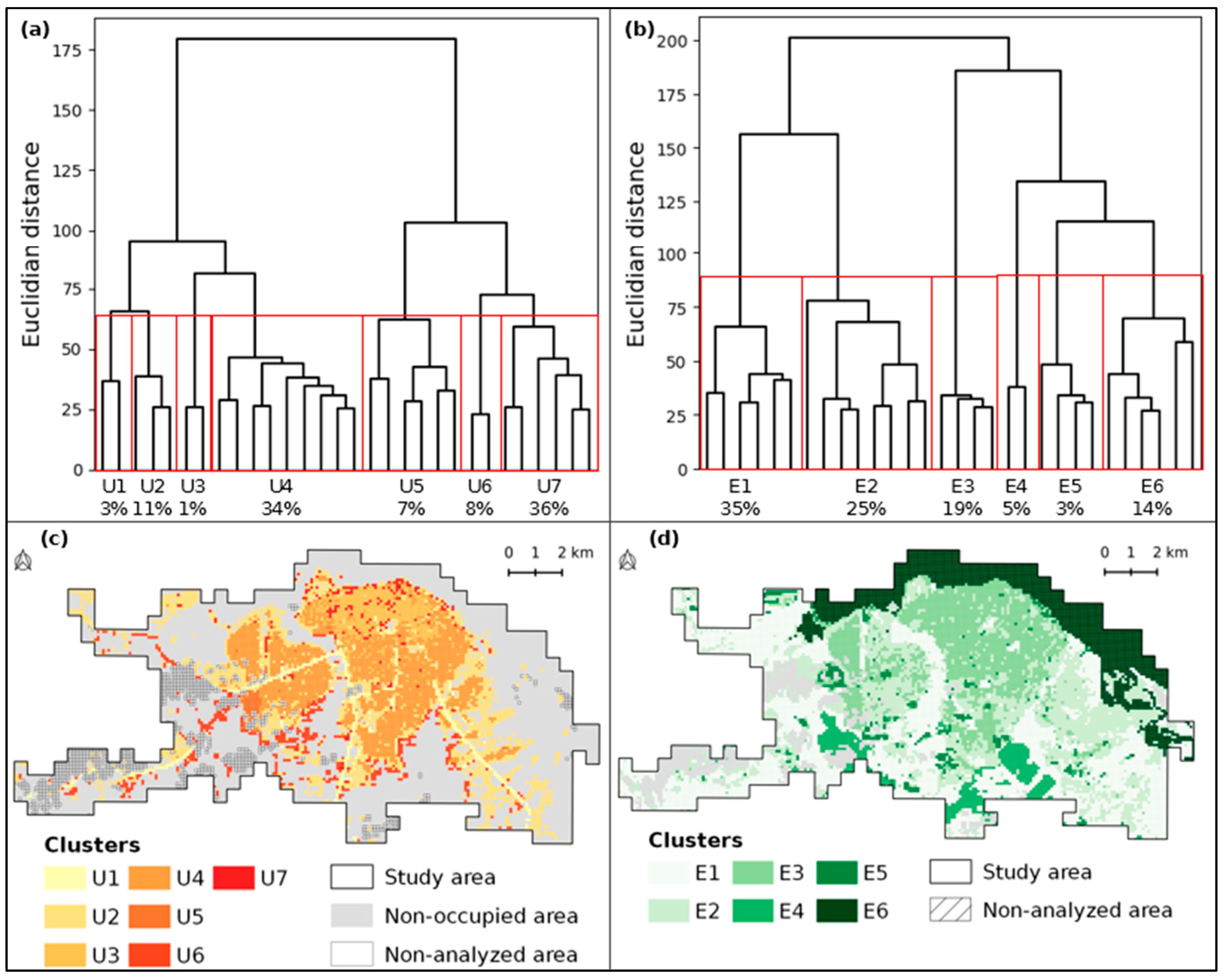 Remotesensing 15 03102 g007