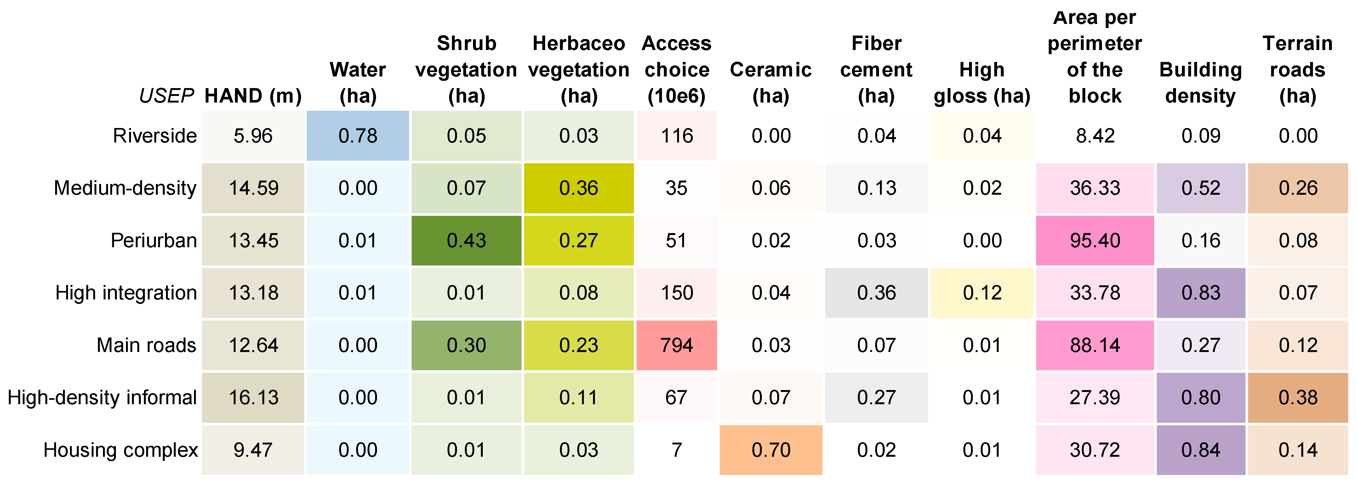 Remotesensing 15 03102 g009