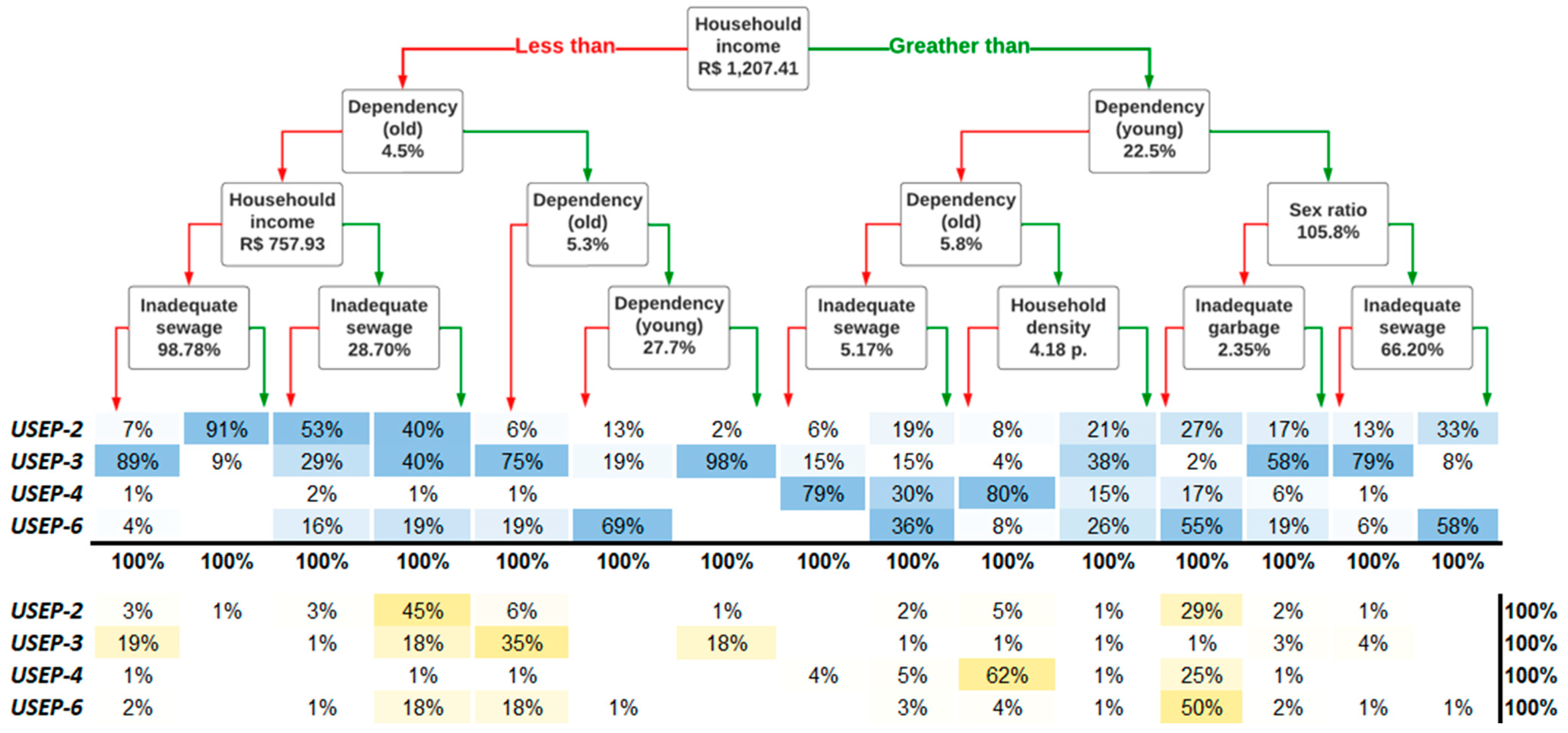 Remotesensing 15 03102 g010