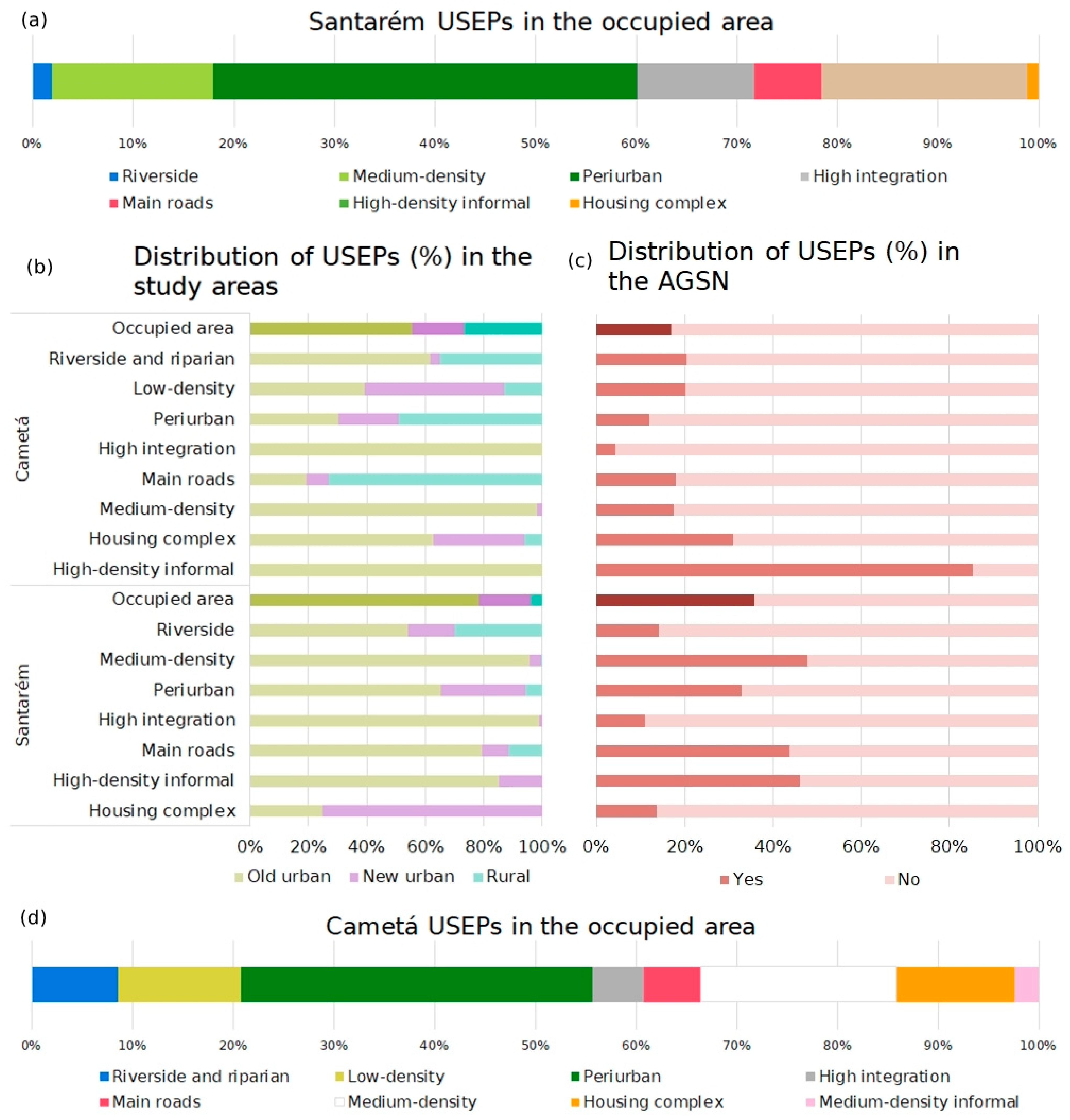 Remotesensing 15 03102 g016