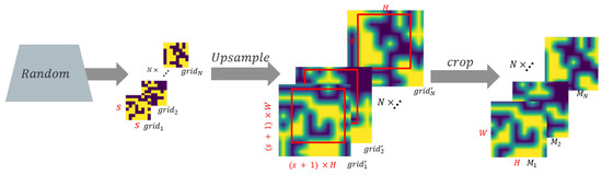 Remotesensing 15 03103 g003