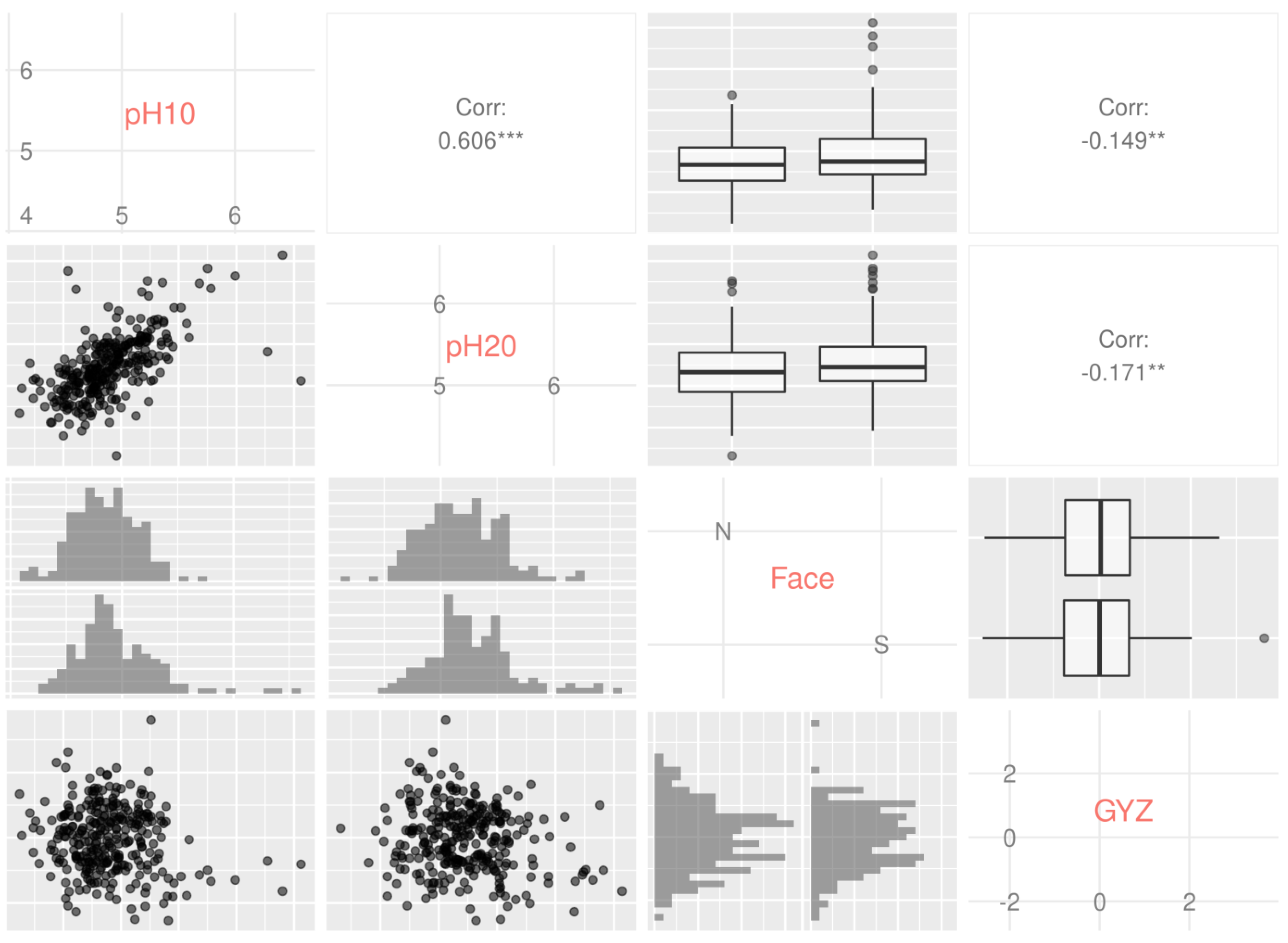 Remotesensing 15 03105 g007
