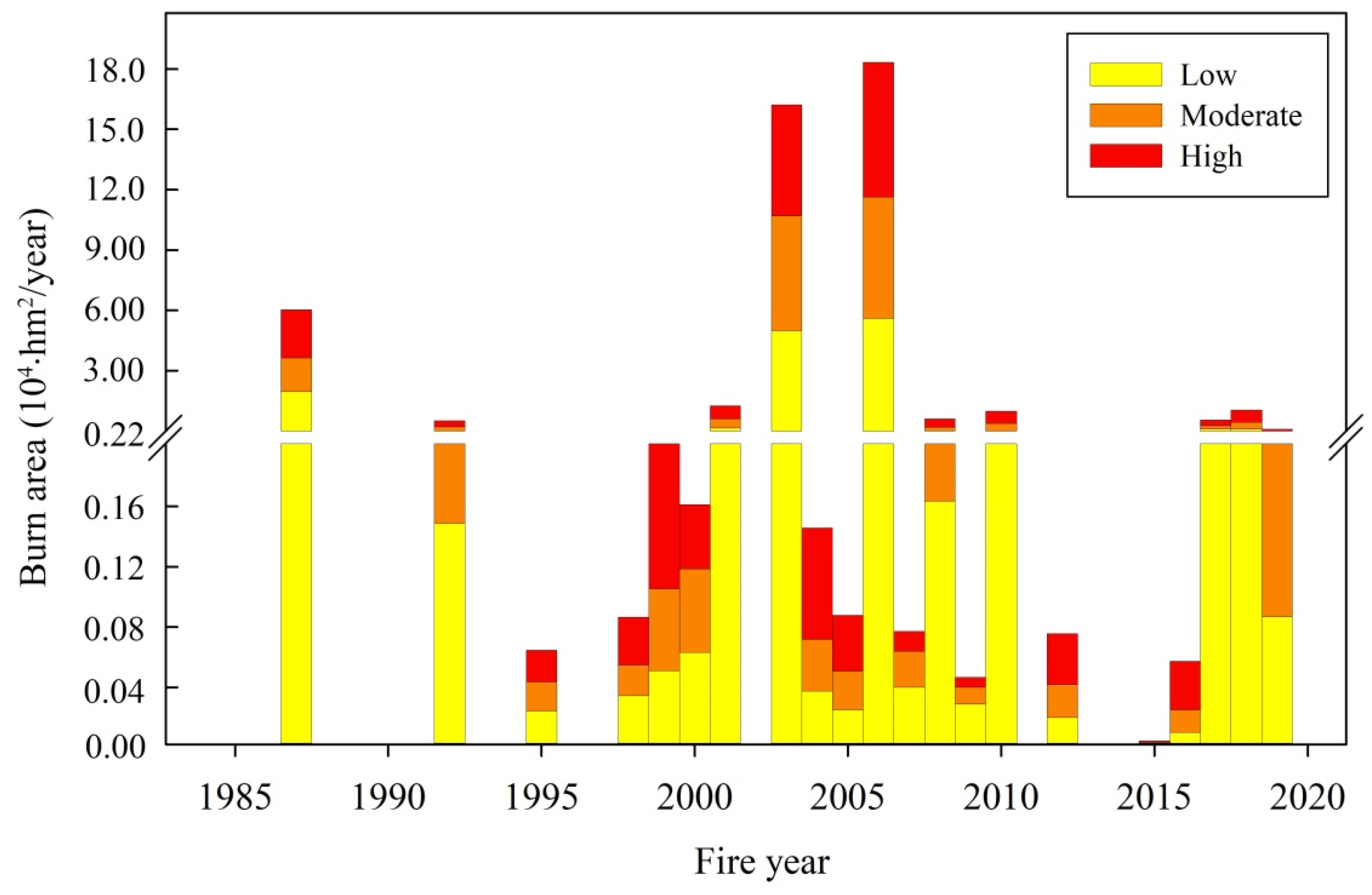Remotesensing 15 03107 g003 Remotesensing 15 03107 g003