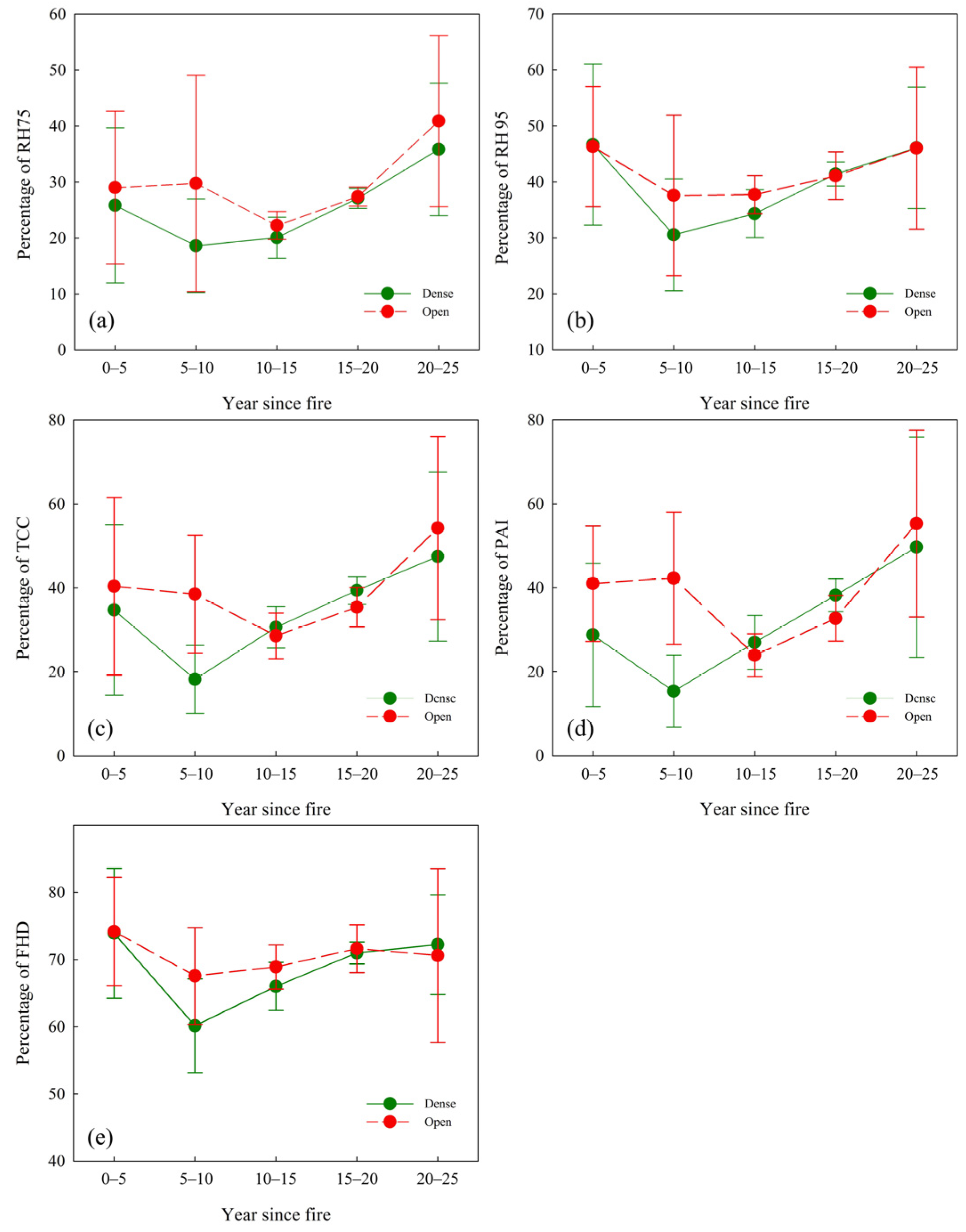 Remotesensing 15 03107 g005 Remotesensing 15 03107 g005