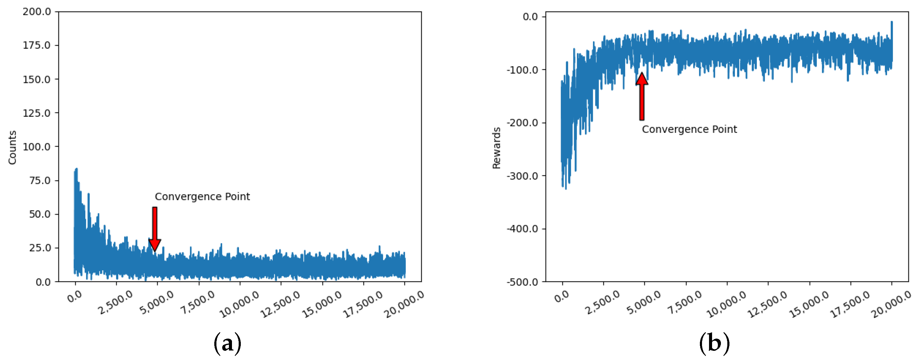 Remotesensing 15 03108 g009