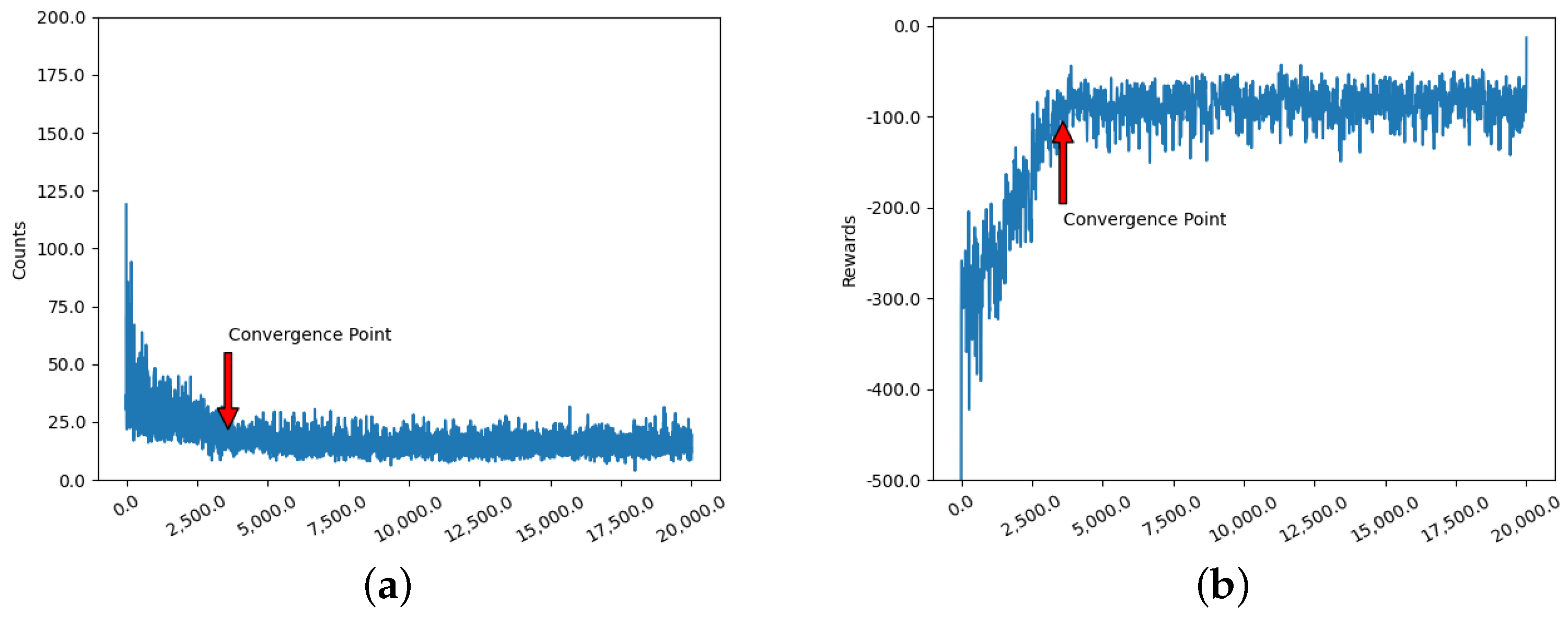 Remotesensing 15 03108 g010