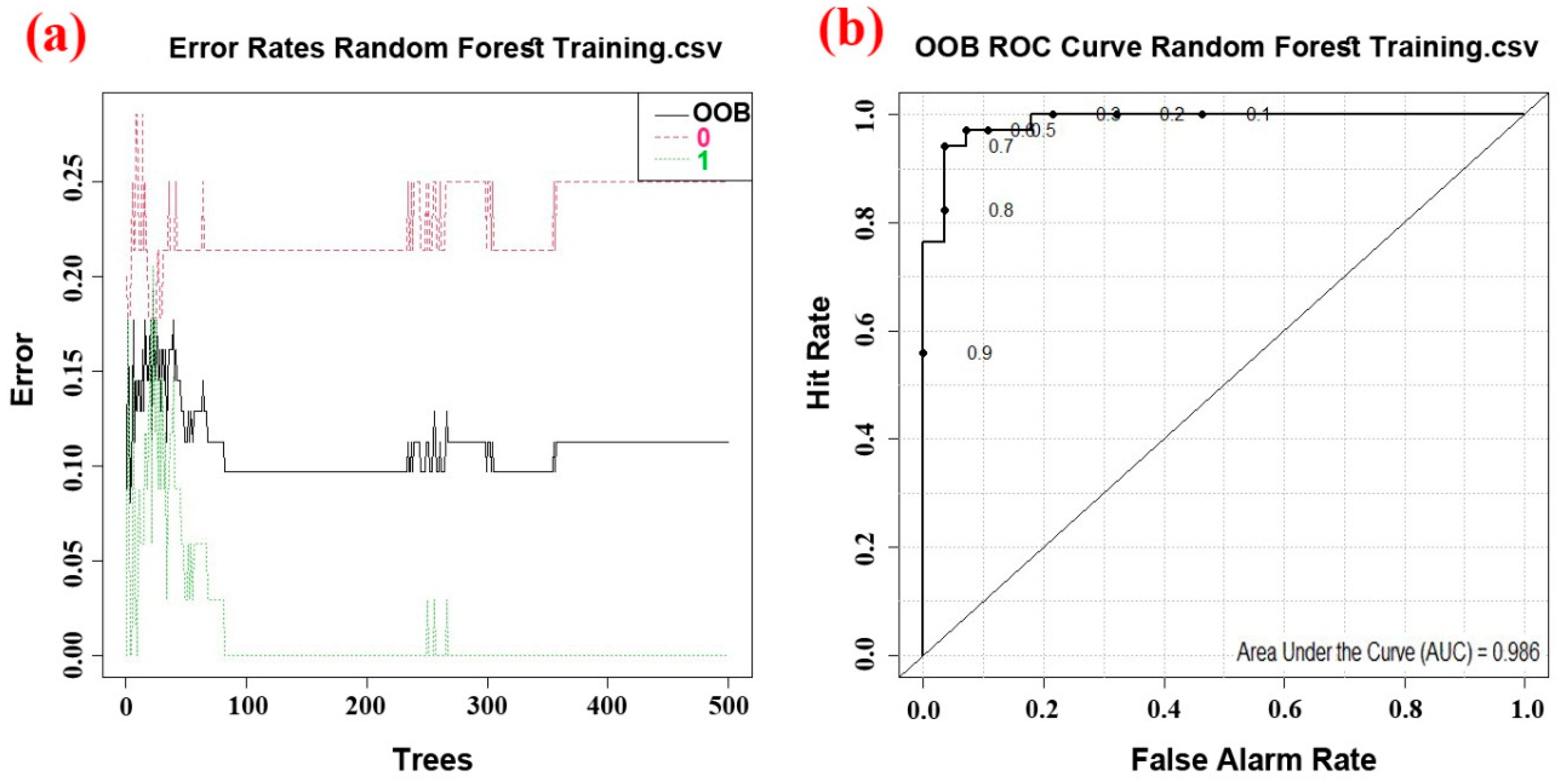 Remotesensing 15 03112 g005