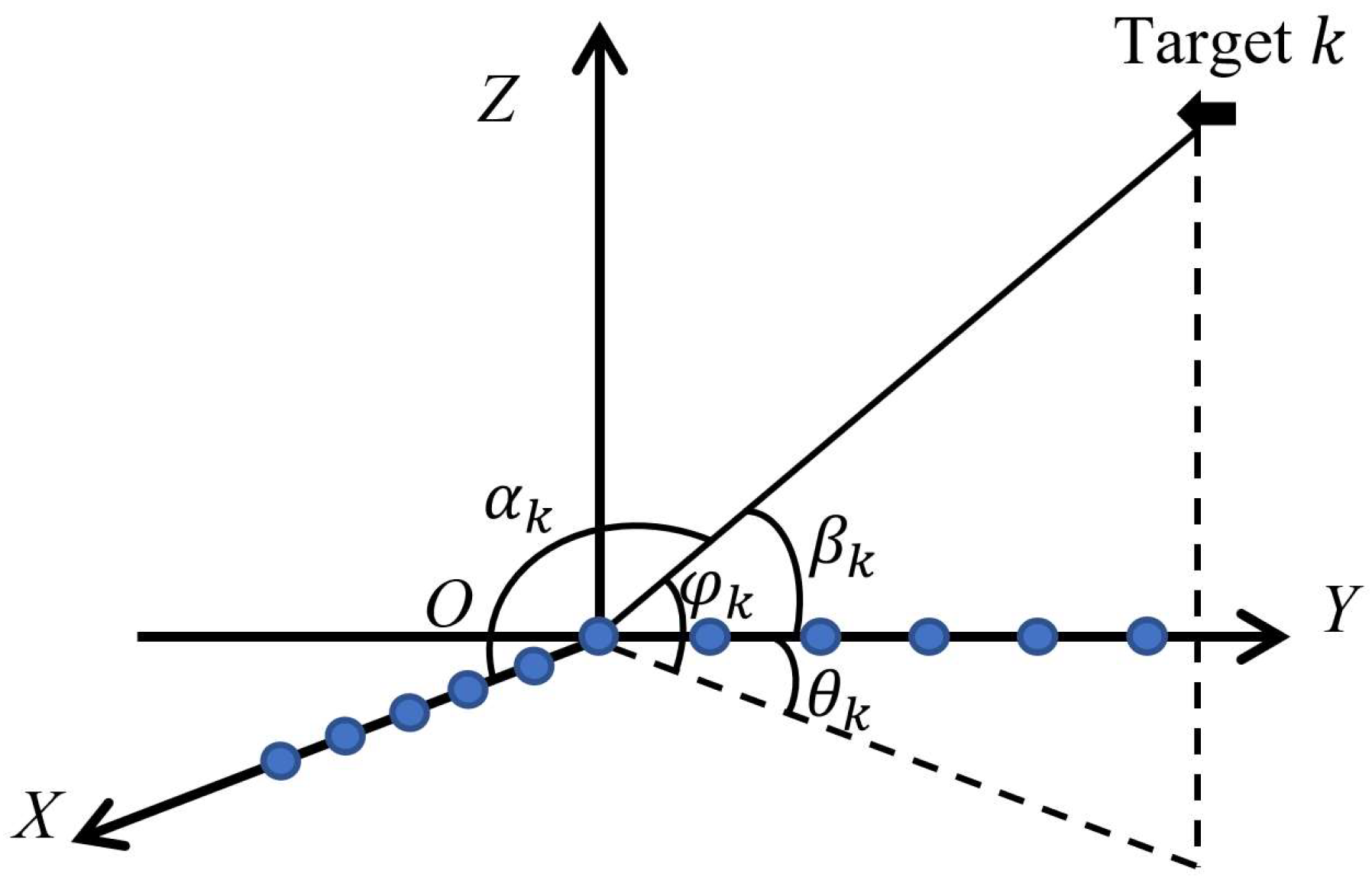 Remotesensing 15 03117 g001