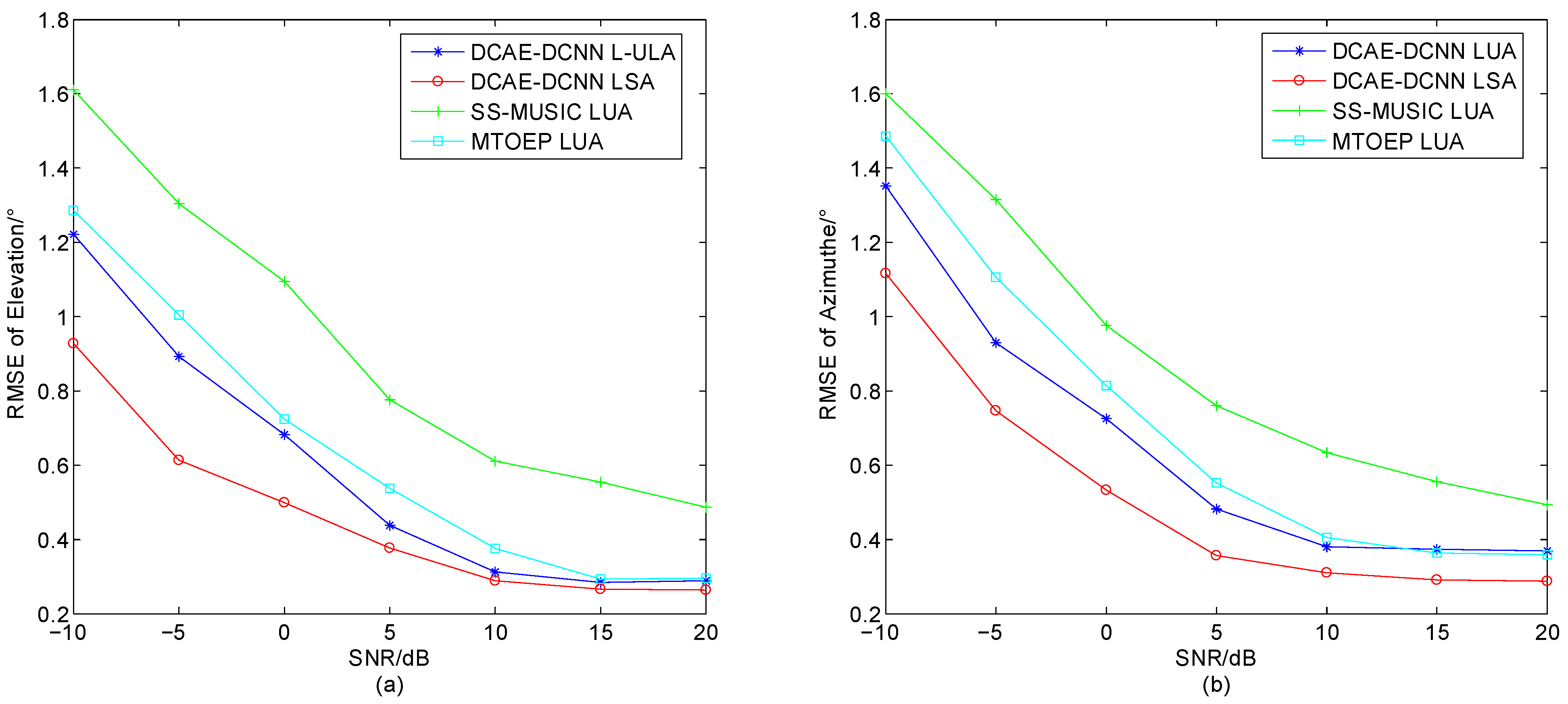 Remotesensing 15 03117 g016