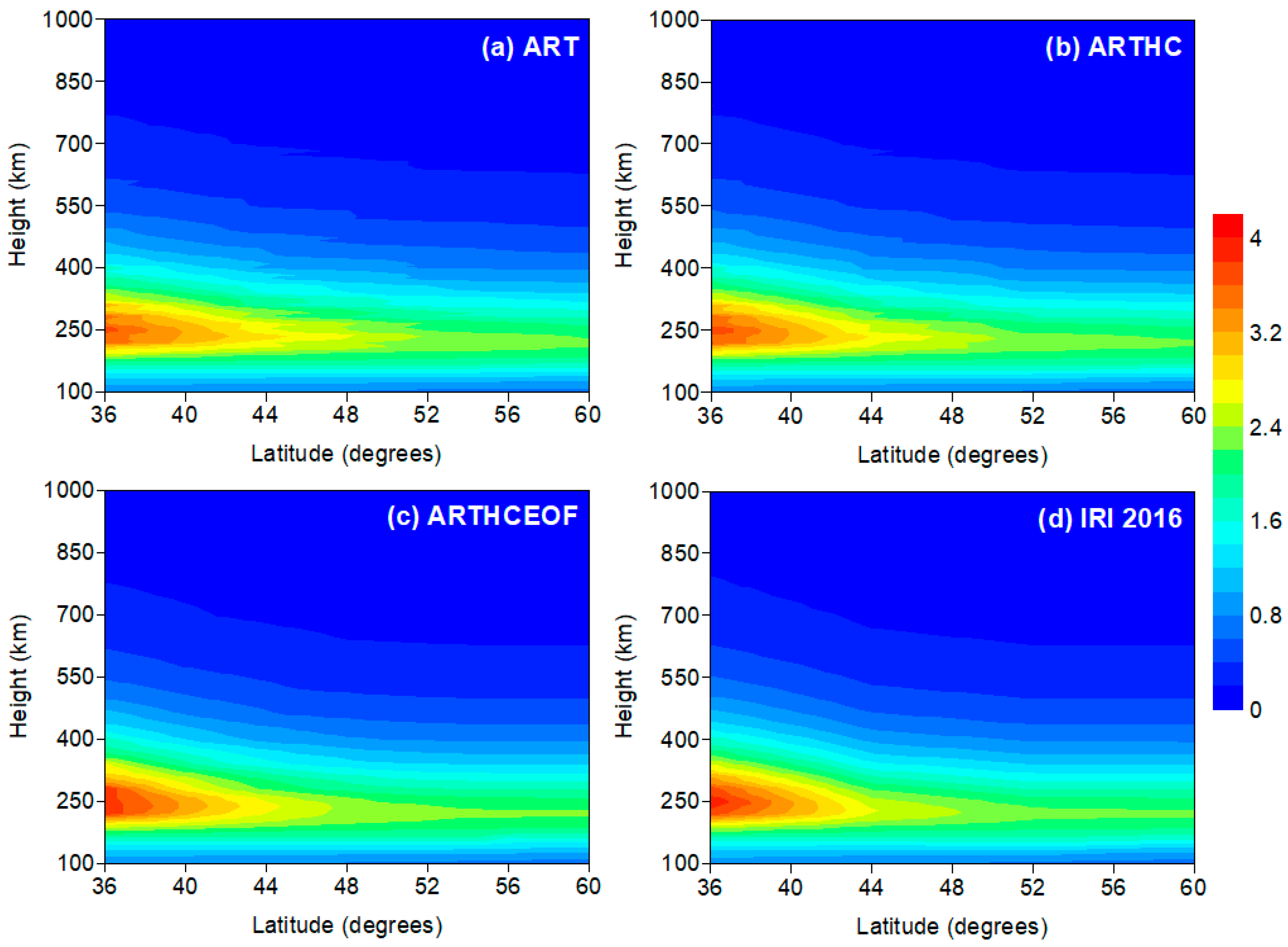 Remotesensing 15 03124 g004 Remotesensing 15 03124 g004
