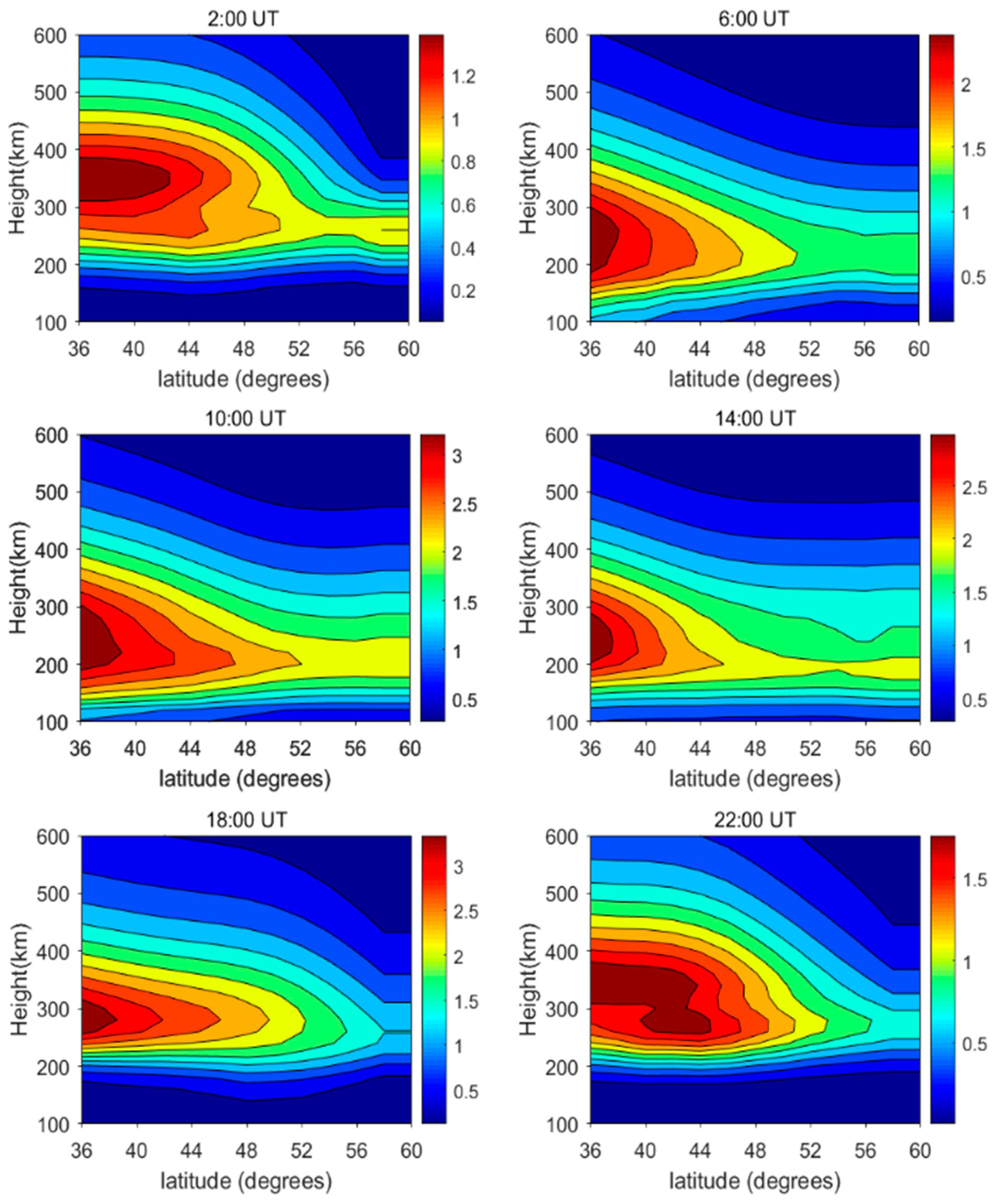 Remotesensing 15 03124 g012 Remotesensing 15 03124 g012