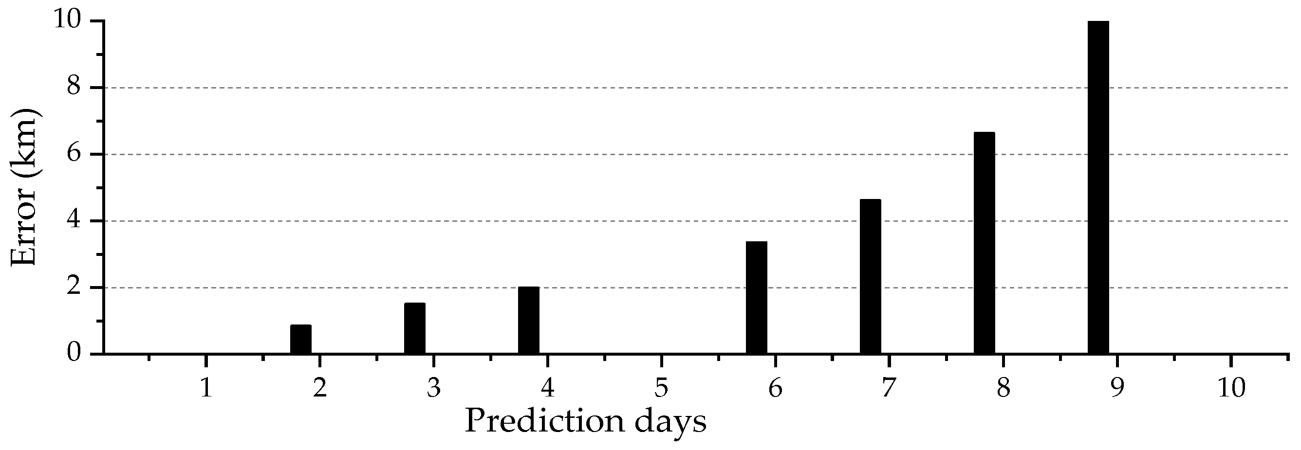 Remotesensing 15 03128 g002