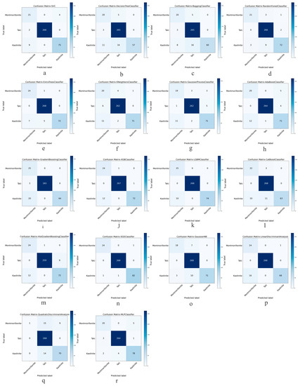 Remotesensing 15 03133 g0a2