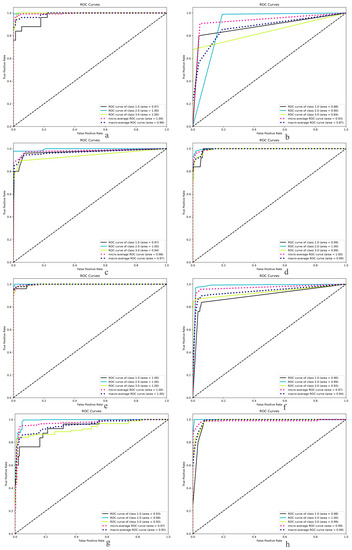 Remotesensing 15 03133 g0a3a