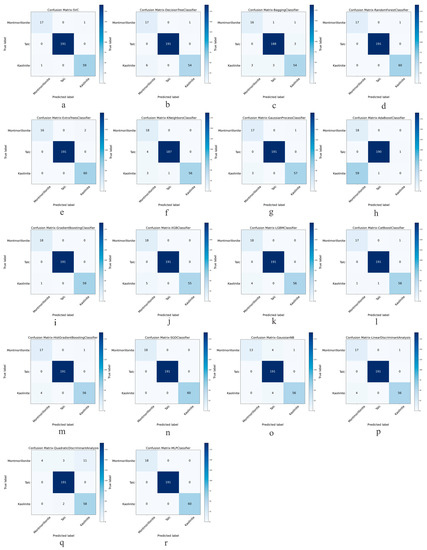 Remotesensing 15 03133 g0a5