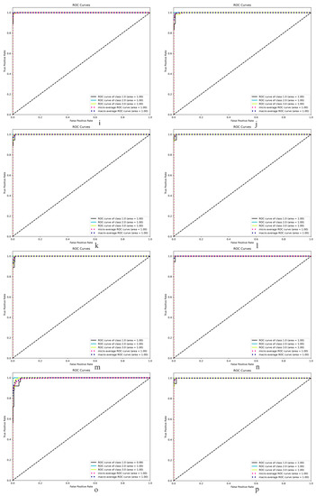 Remotesensing 15 03133 g0a6b