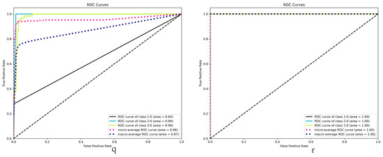 Remotesensing 15 03133 g0a6c
