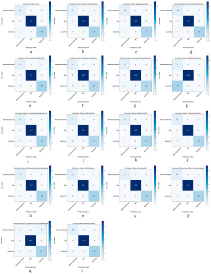 Remotesensing 15 03133 g0a8