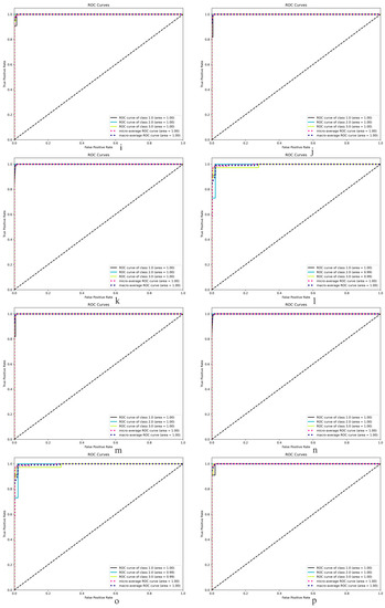 Remotesensing 15 03133 g0a9b
