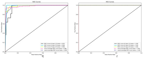 Remotesensing 15 03133 g0a9c