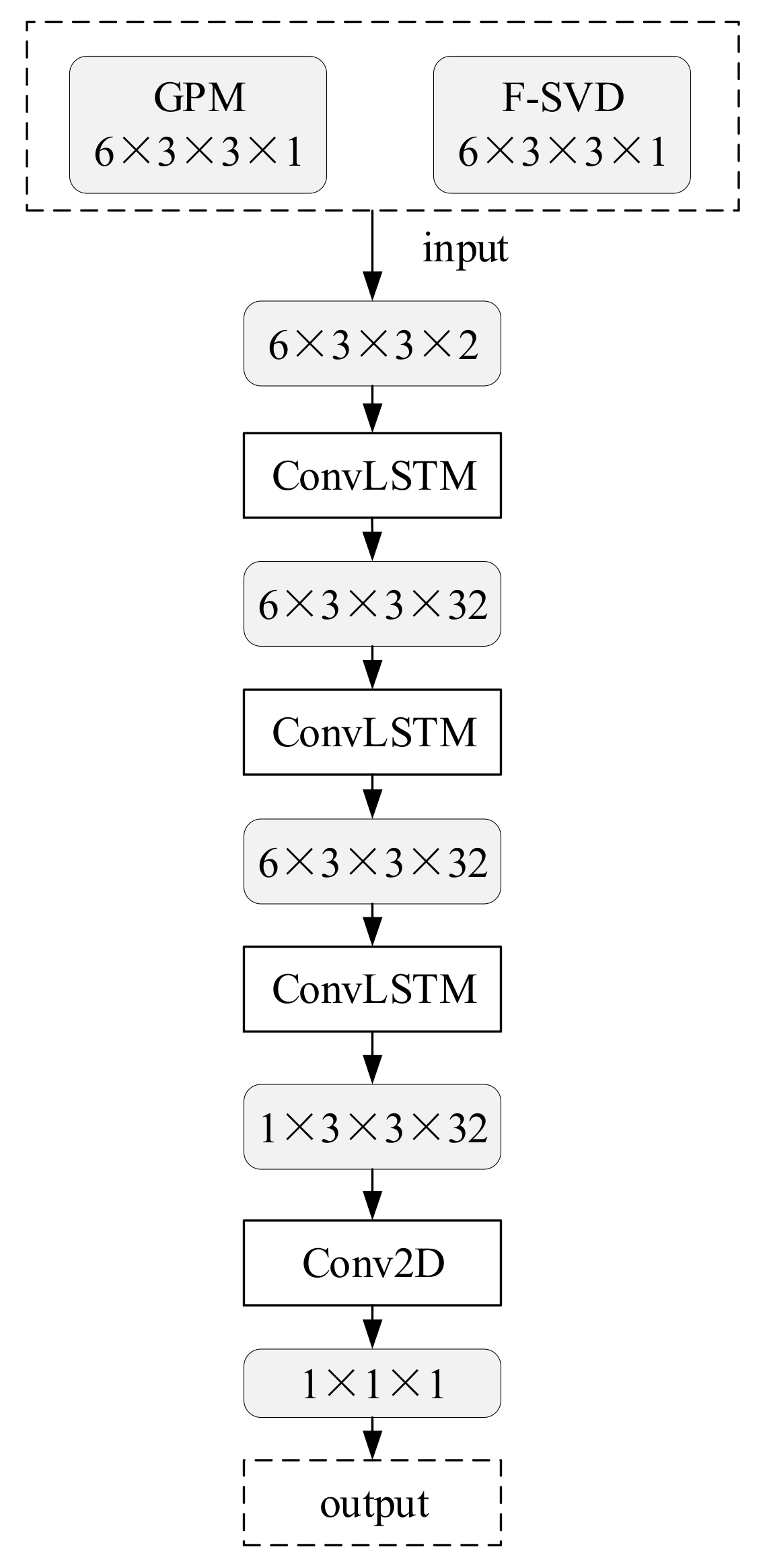 Remotesensing 15 03135 g004