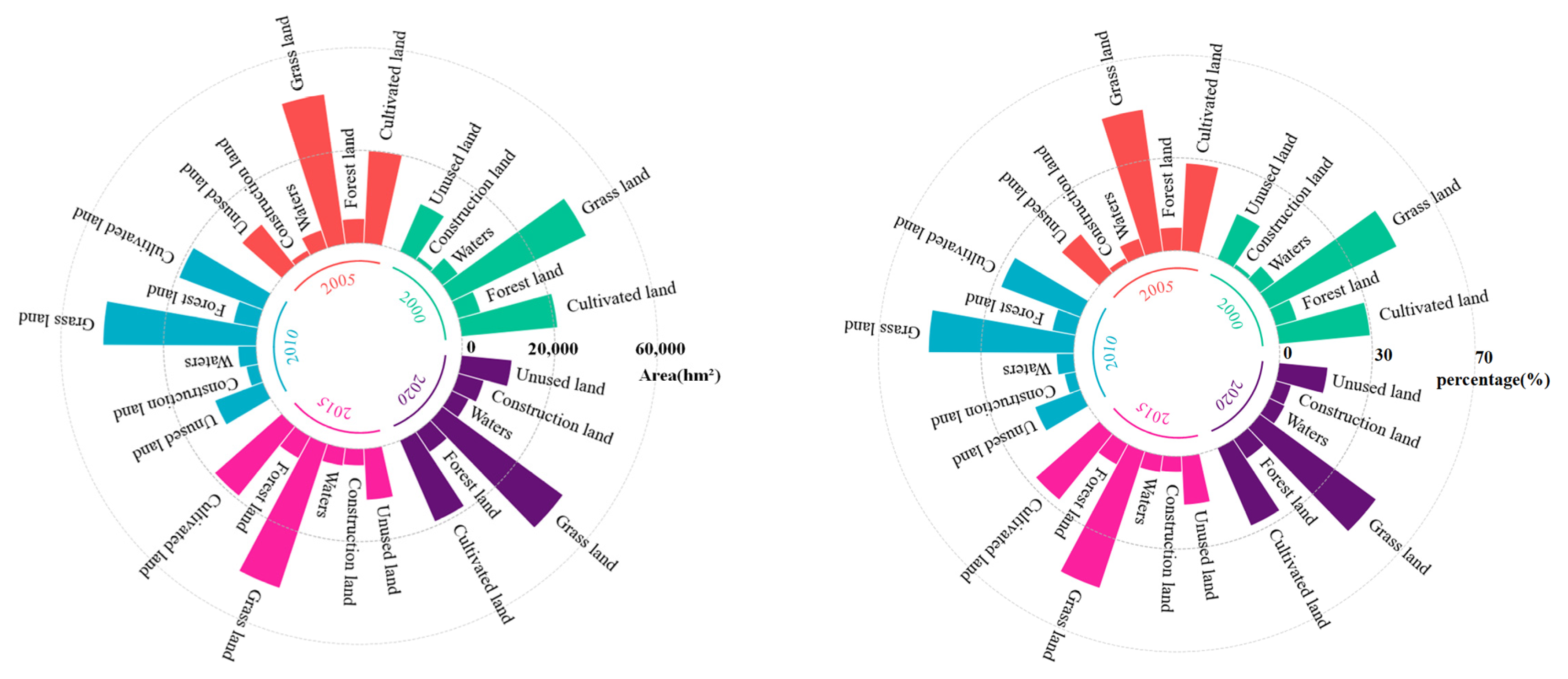 Remotesensing 15 03136 g004
