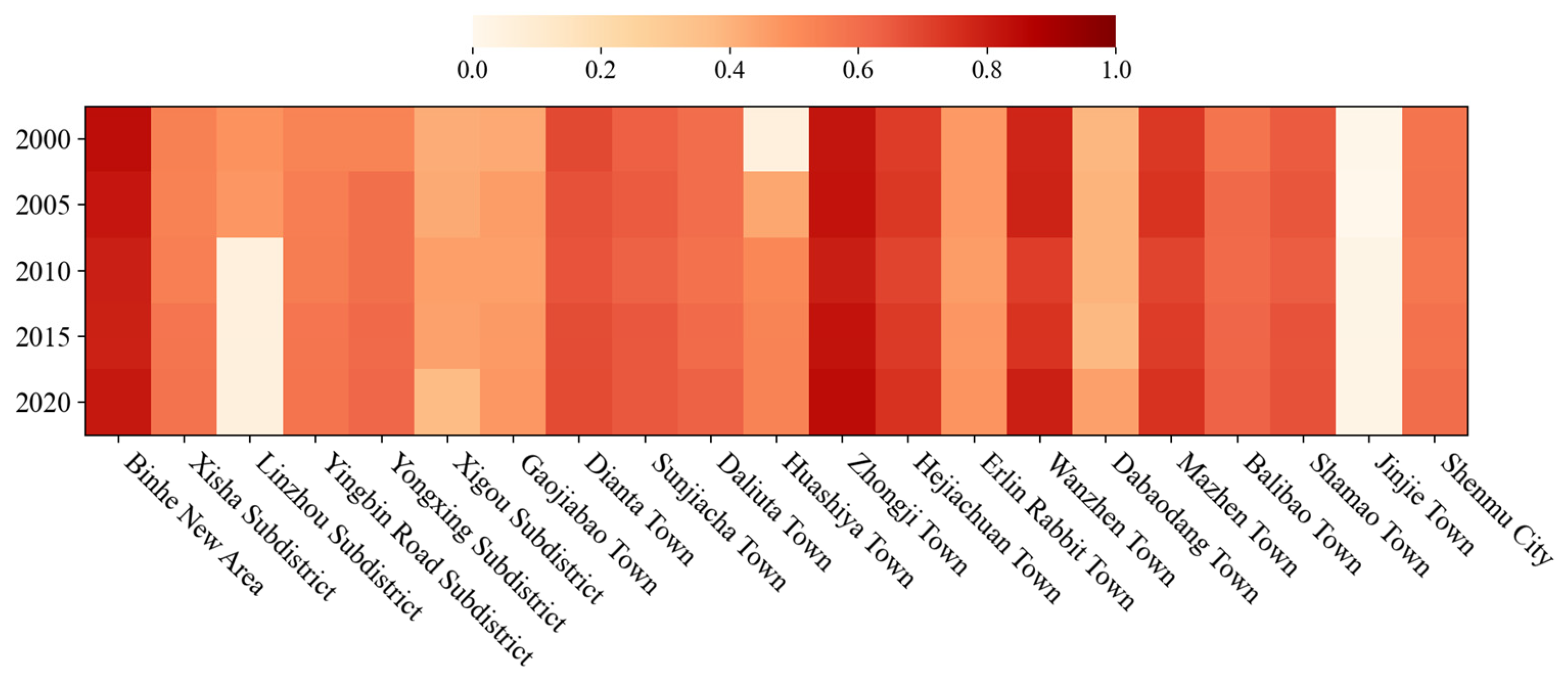 Remotesensing 15 03136 g015