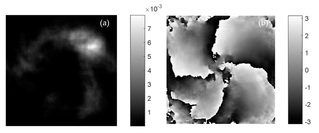 Remotesensing 15 03140 g006