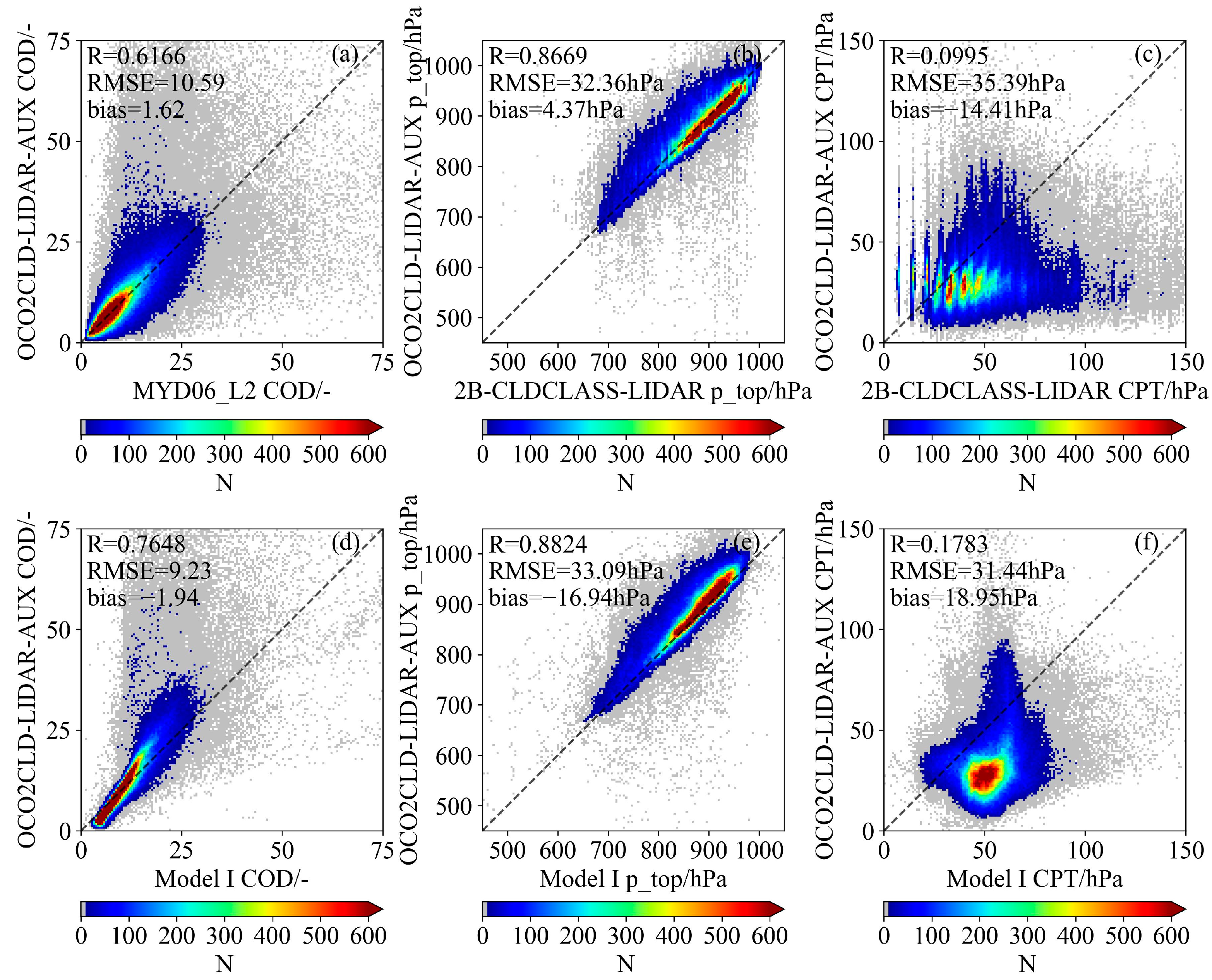 Remotesensing 15 03142 g008